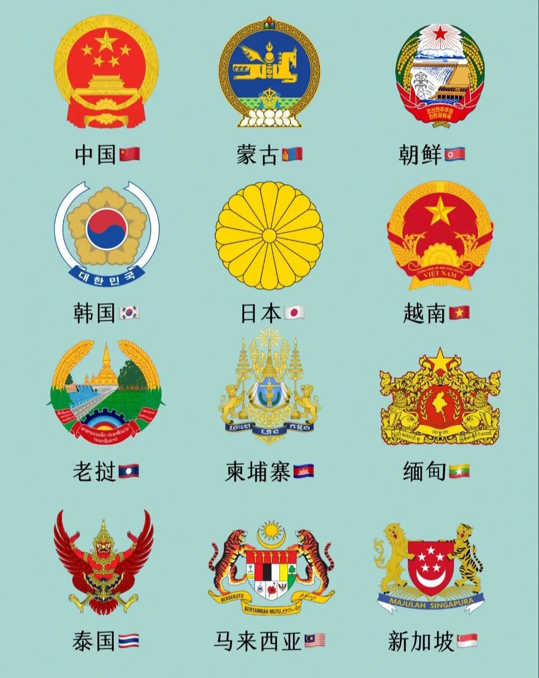 大家觉得哪个国家的国徽最有特色?#国徽# #国家