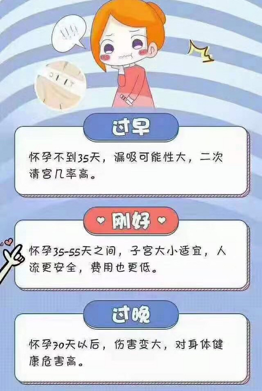 安全!如何計算懷孕時間