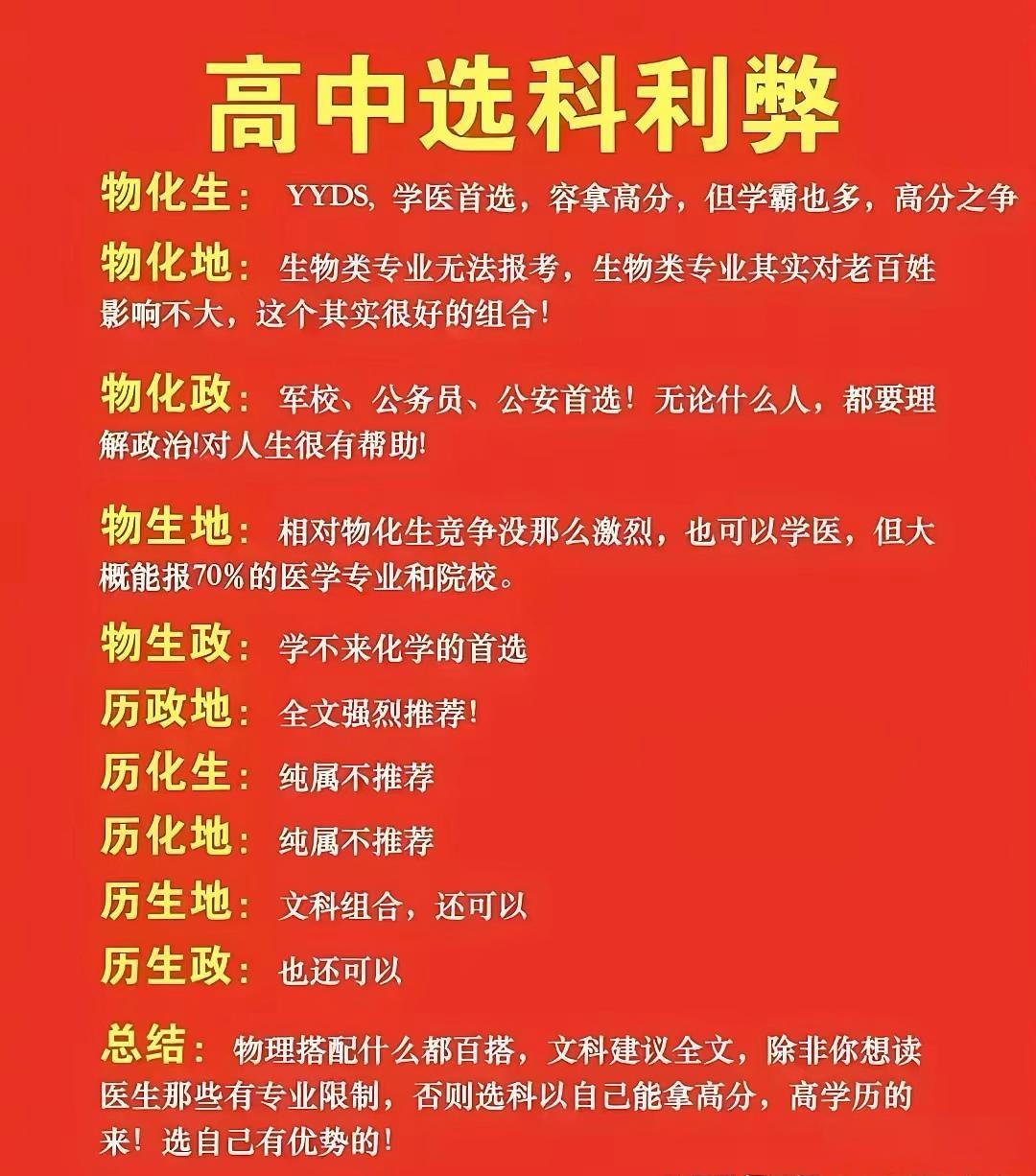 关于家有高中生必藏！全科资料，覆盖所有年级的信息
