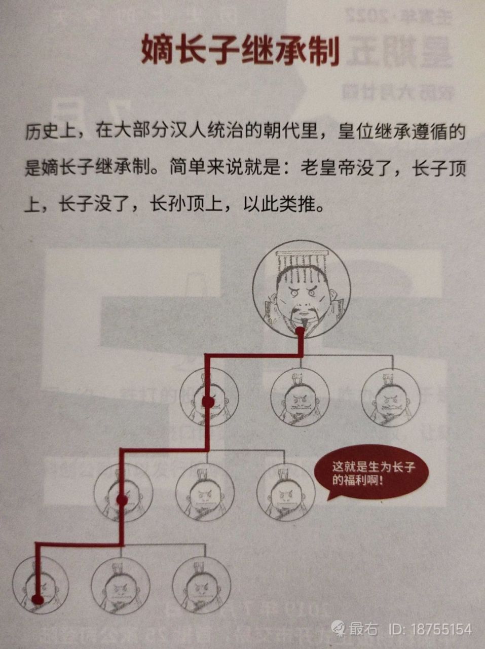 如何评价嫡长子继承制