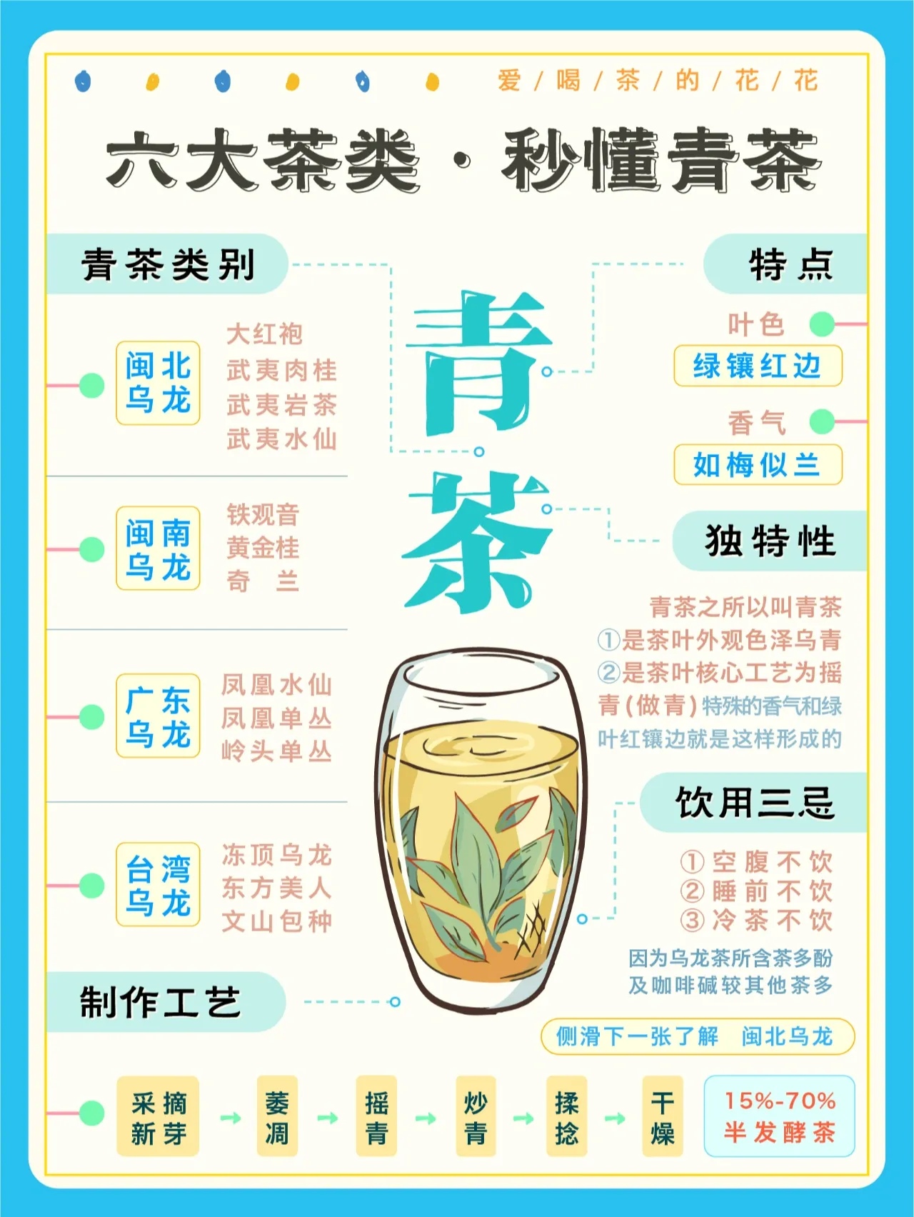 揭秘茶叶背后小知识一起科学饮茶！