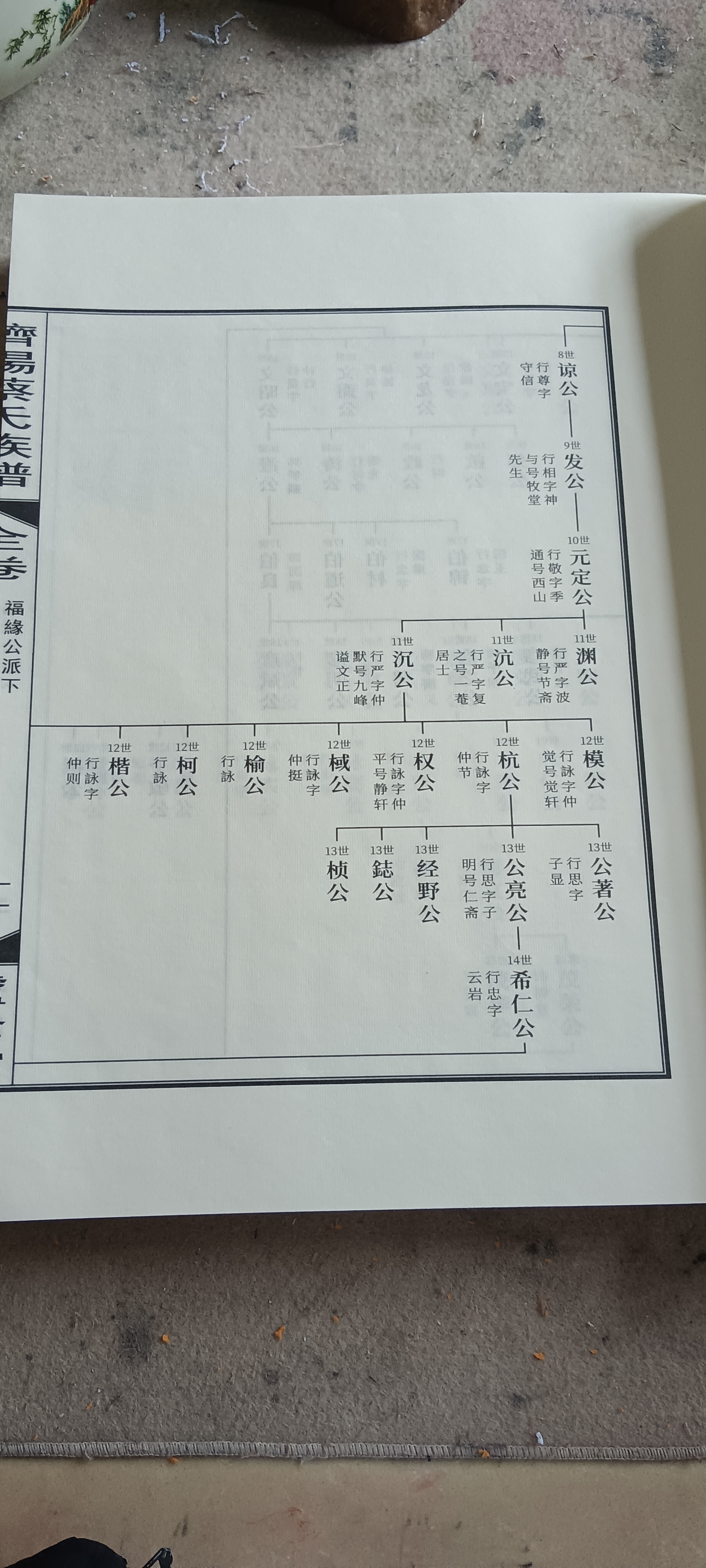 有源树有根,寥寥数词却阐明了后人缅怀先祖实属天赋