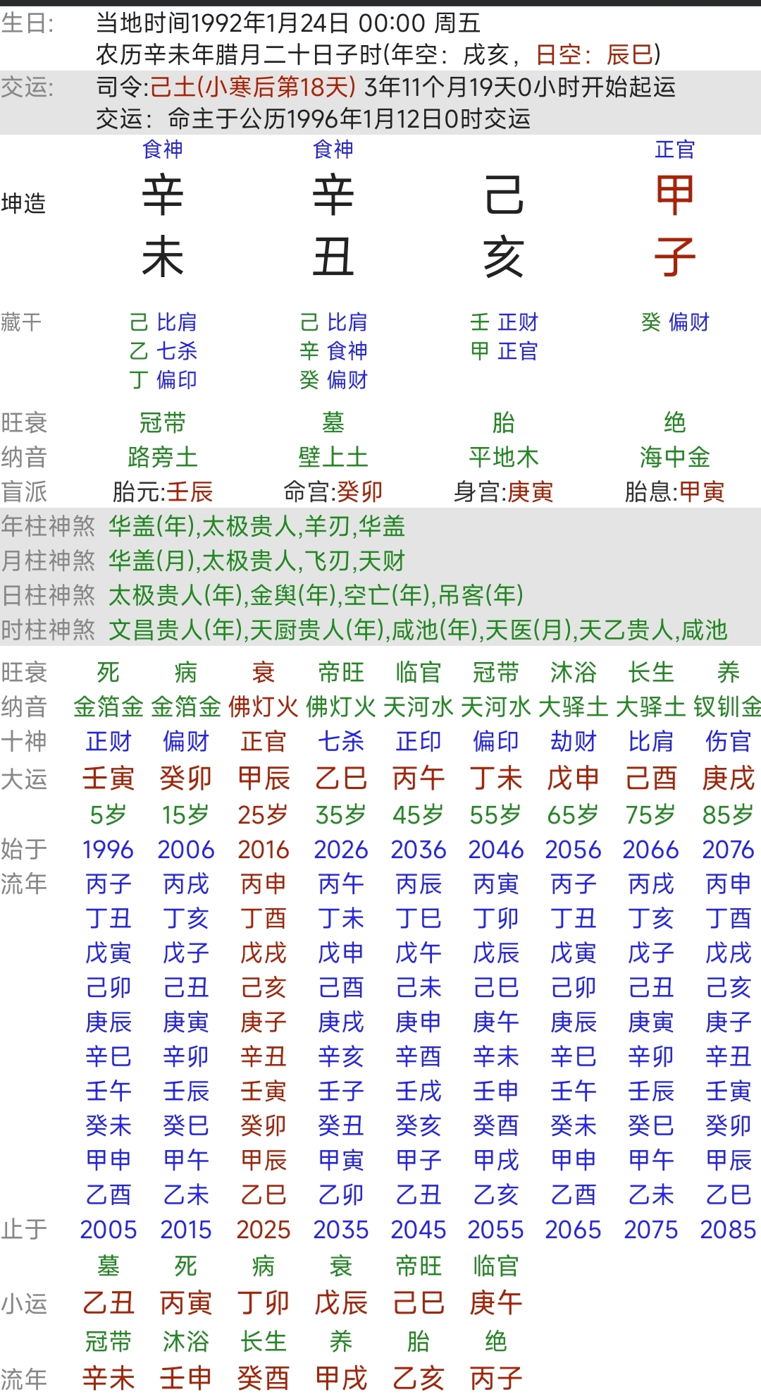 职场#   己土生于丑月属于寒土,需要丙火暖身,凡是冬天的土四柱无火