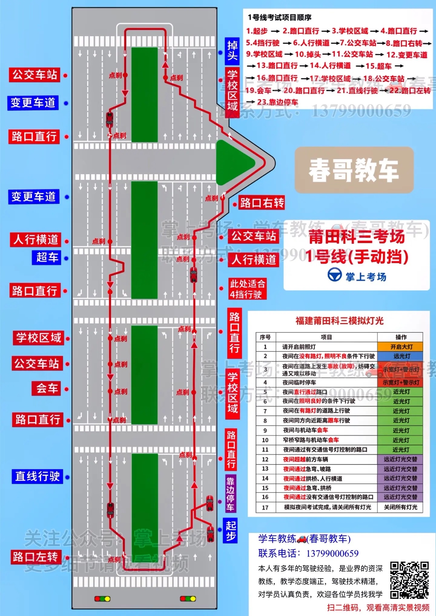 莆田学车,科目三路线图#考驾照