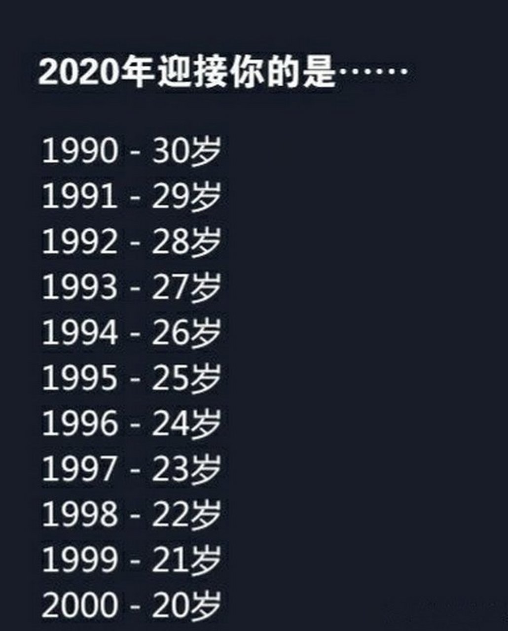 2020来了,首批九零后30了