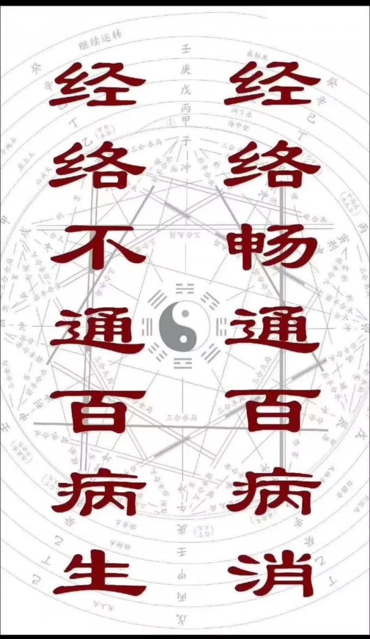 中医经络学,经络不通百病生,经络畅通百病消!