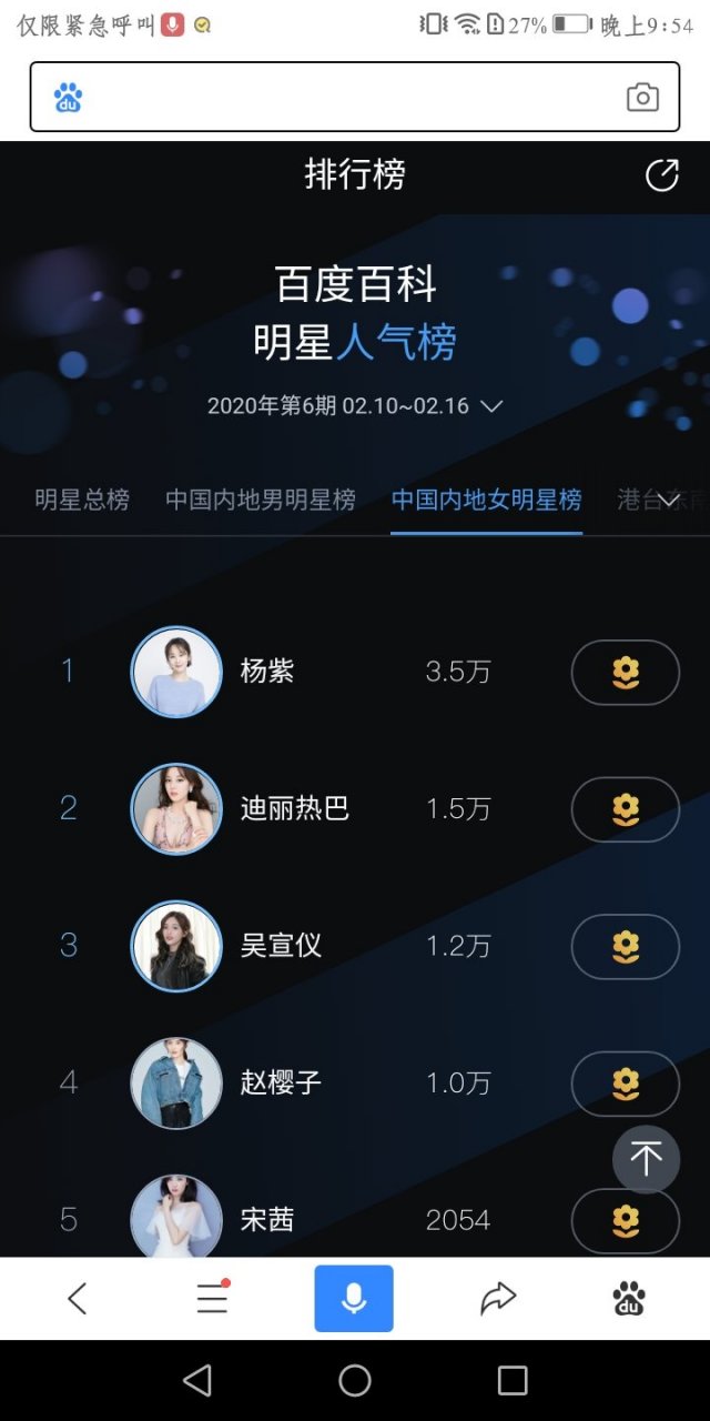 颖火虫们快到明星人气榜给颖宝送花吧[打call][打call][打call][打