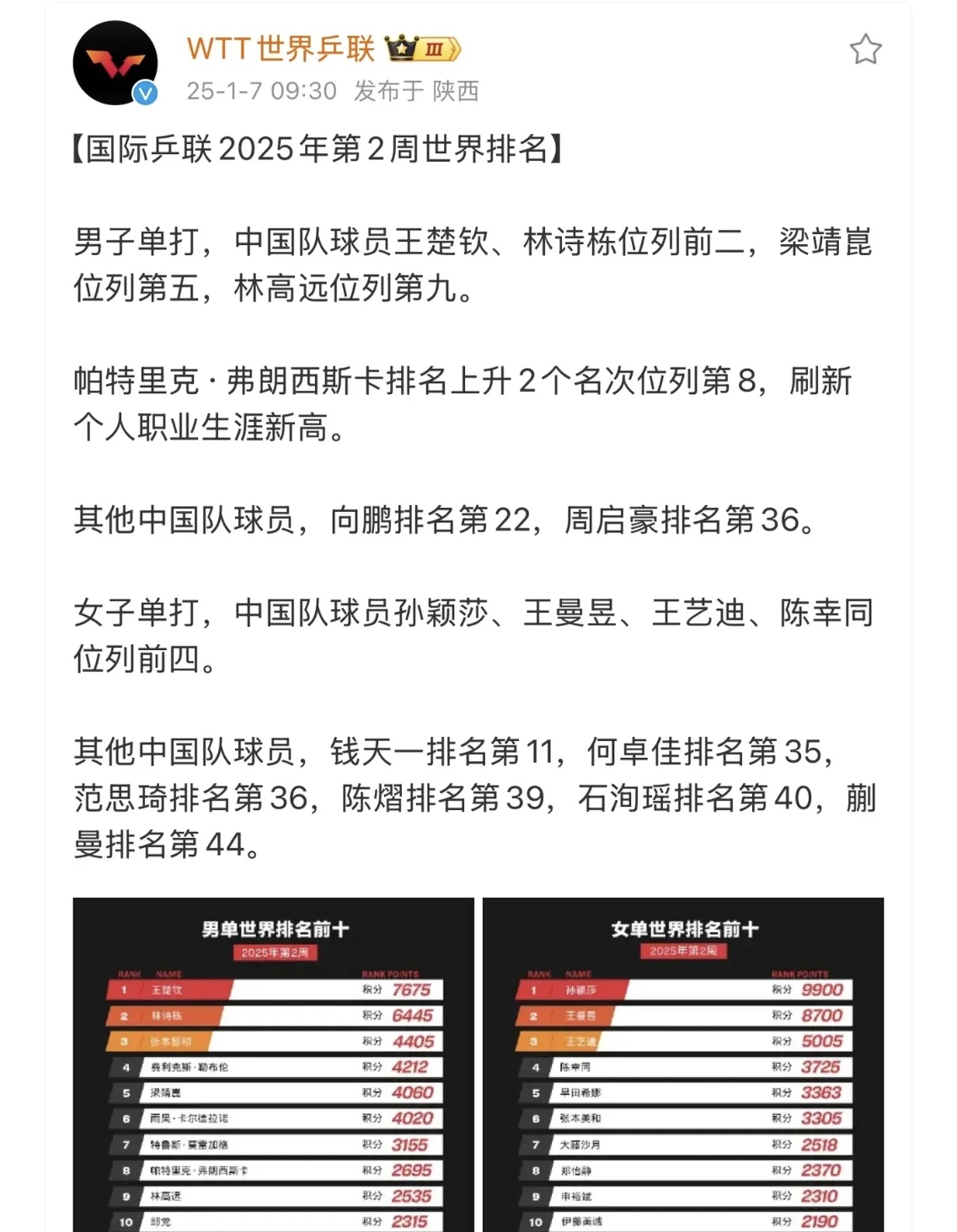 国家女足教练组发布备战国际赛事计划
