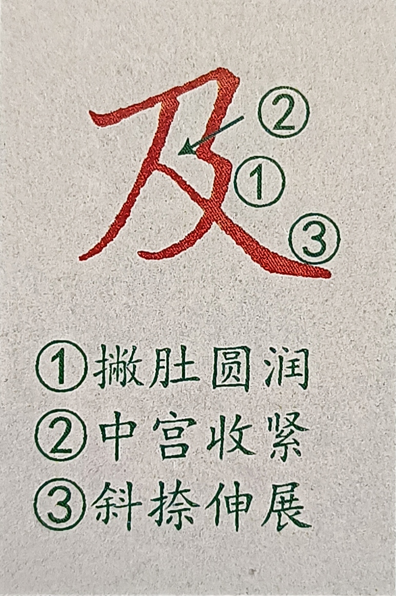 横折折撇的规范书写技巧