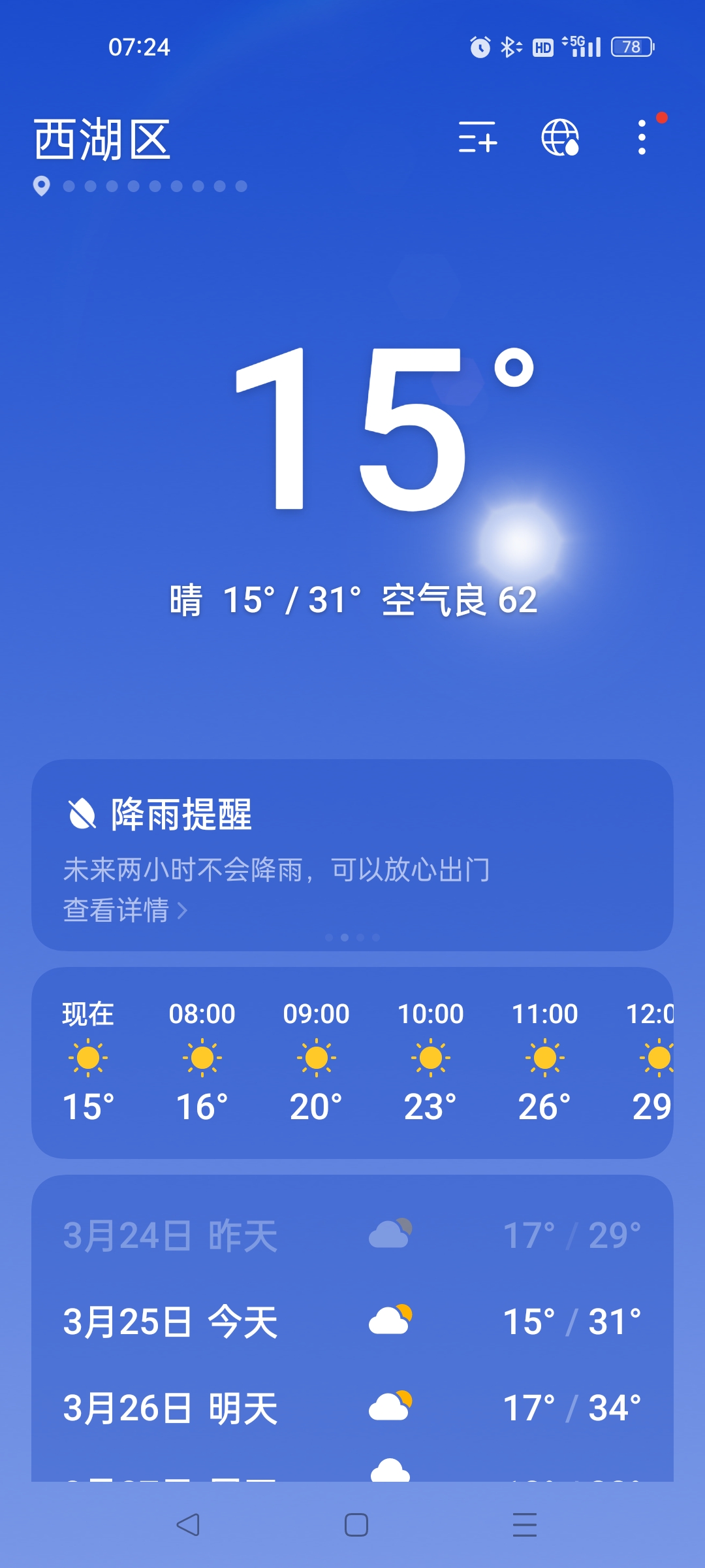 31℃,真的是最好的季节,不冷不热,不过周末要开始降温