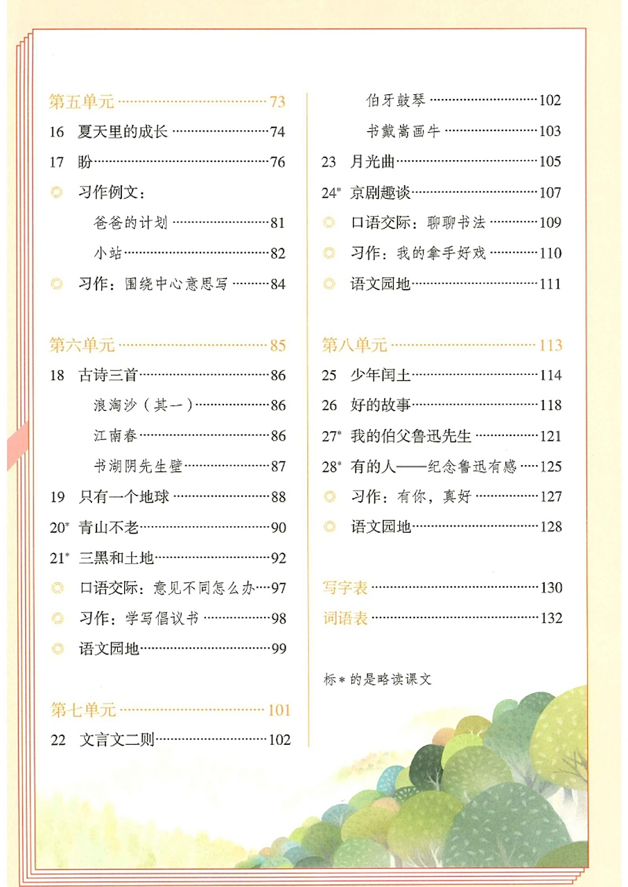 语文人教版六年级上册课本目录页#六年级语文# #六年级语文上册