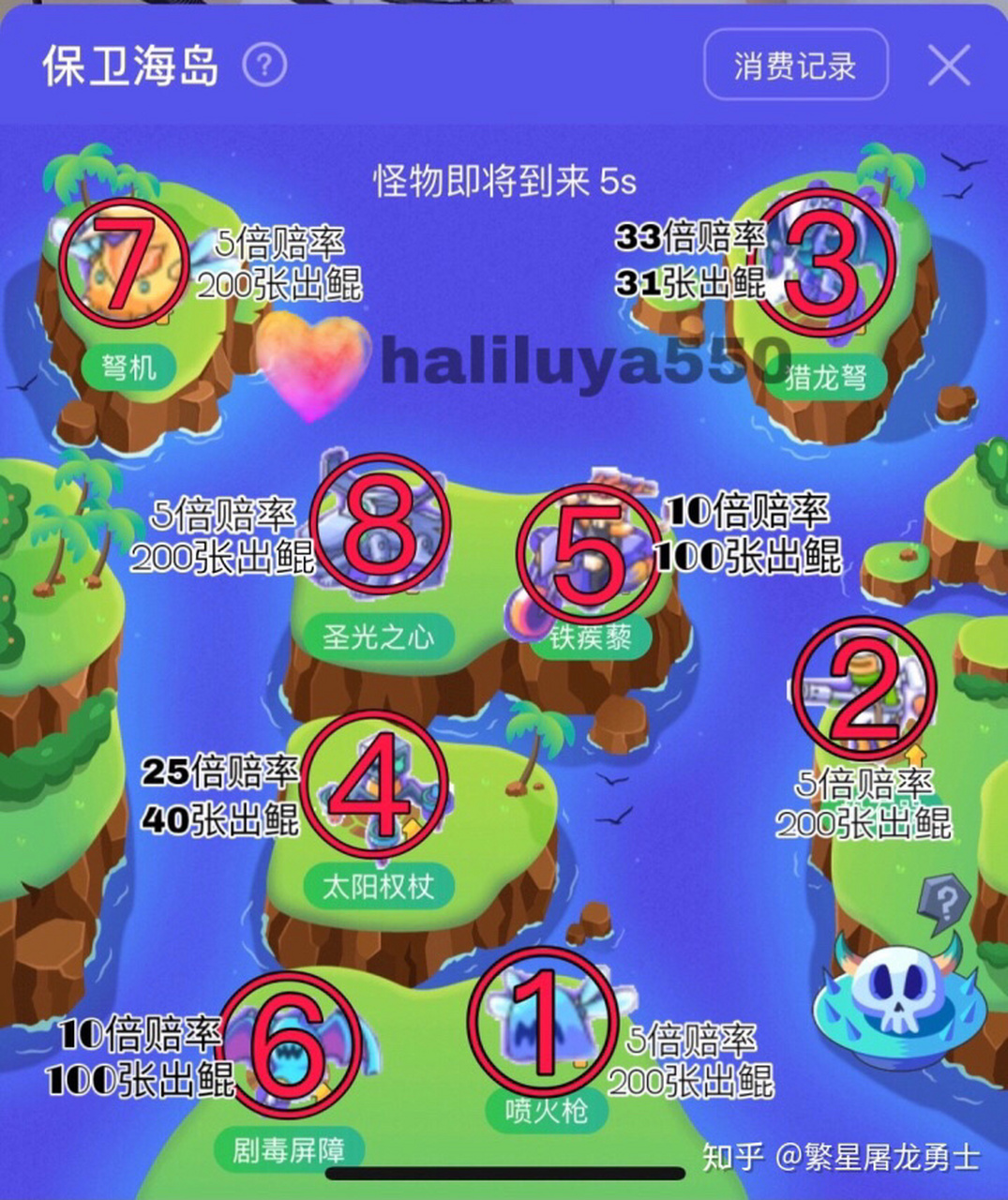 酷狗繁星屠龙攻略攻略