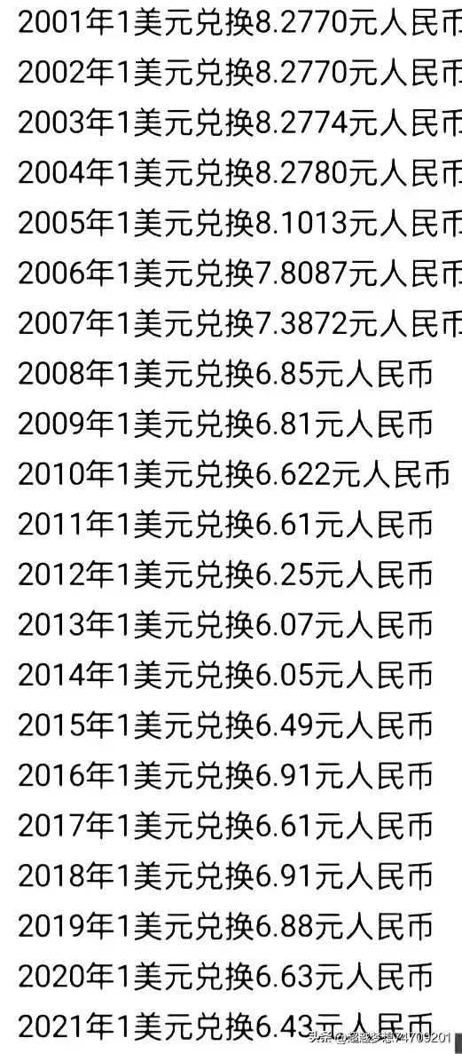 人民币汇率即便重回7时代也没有什么可怕的,中国在本世纪最早5年还是8