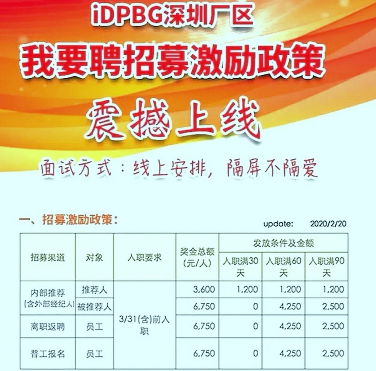 idpbg深圳厂区,招募激励政策震撼上线
