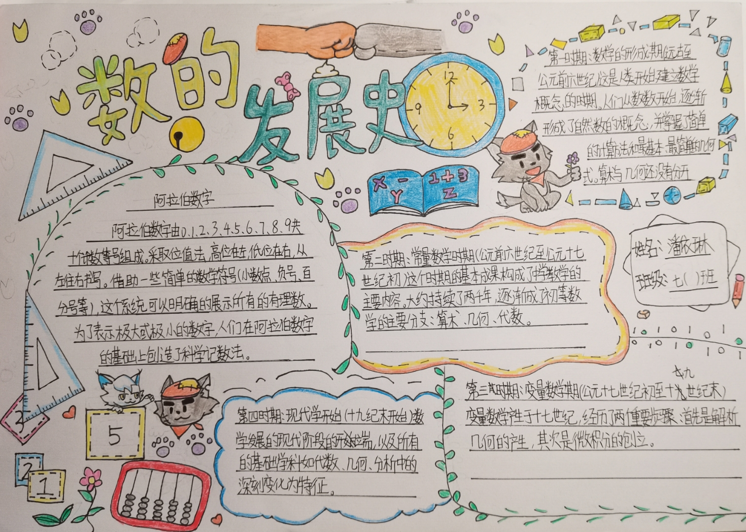 数学发展的历史介绍#数的发展史#手抄报#喜羊羊与灰太狼