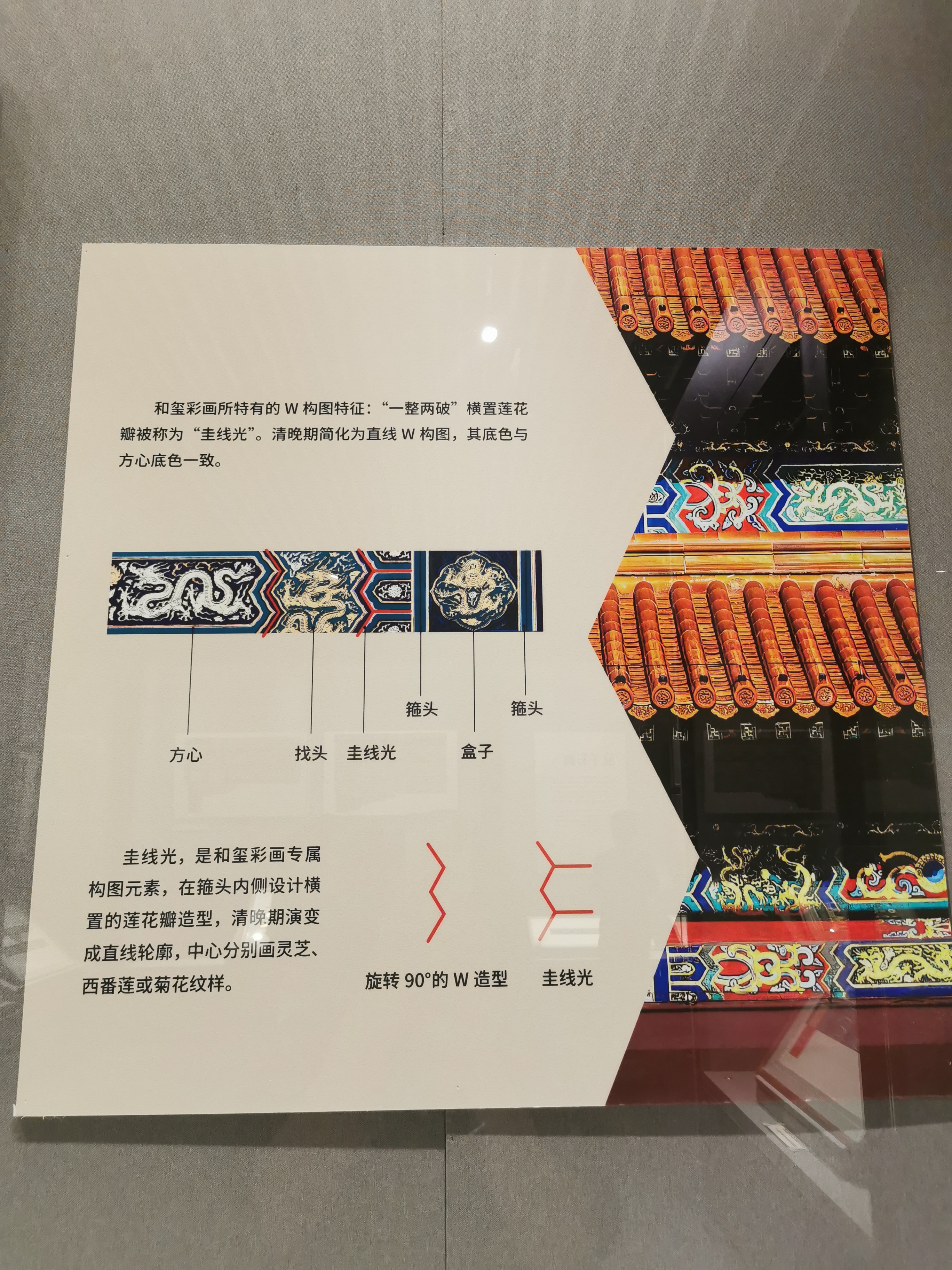 园林博物馆 门票图片