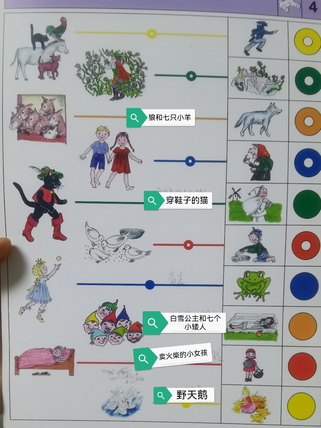 多的是你不知道的事# 今天就被这个逻辑狗的模板搞傻了,80,90的父母