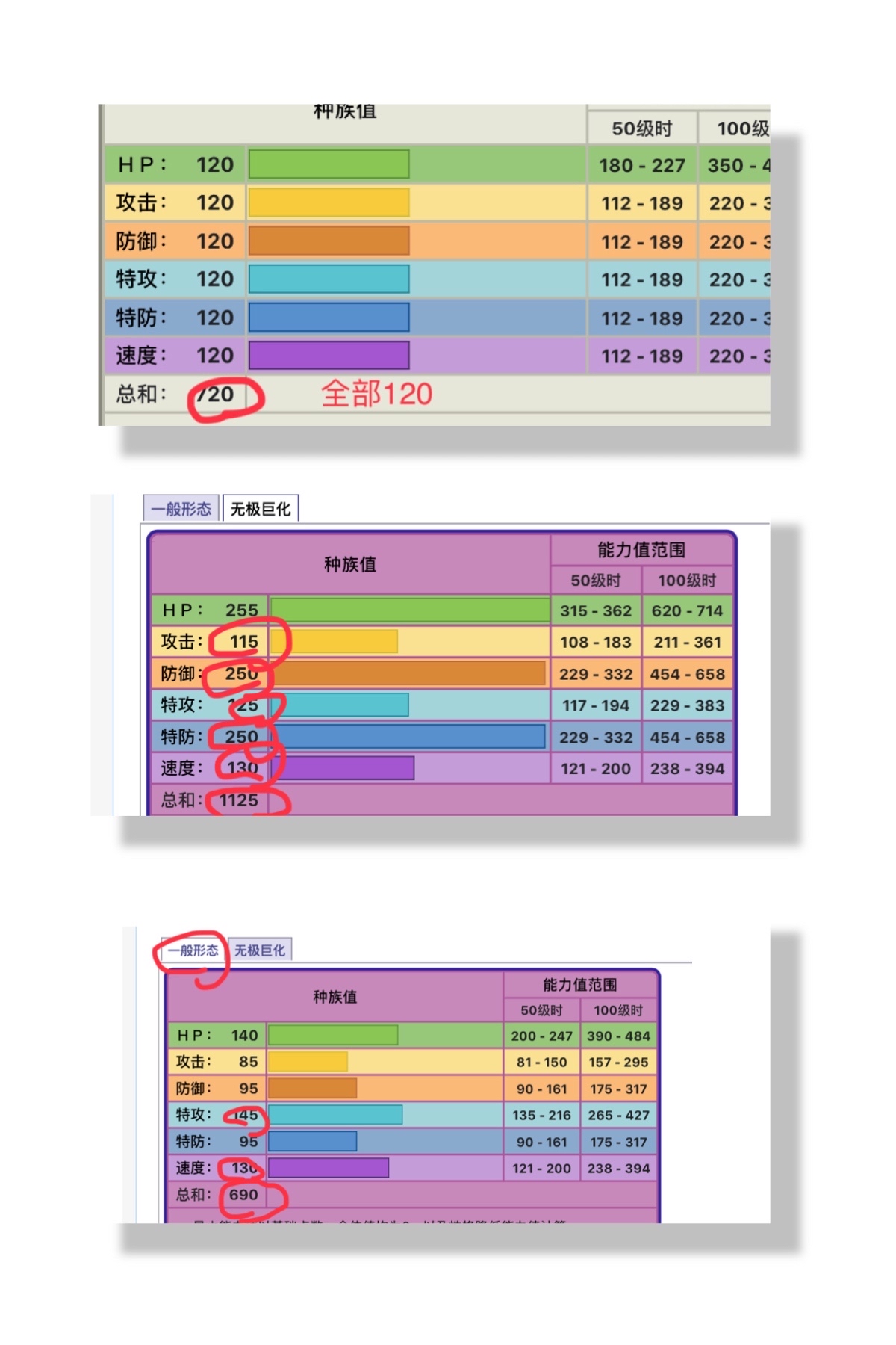 阿尔宙斯种族值表图片