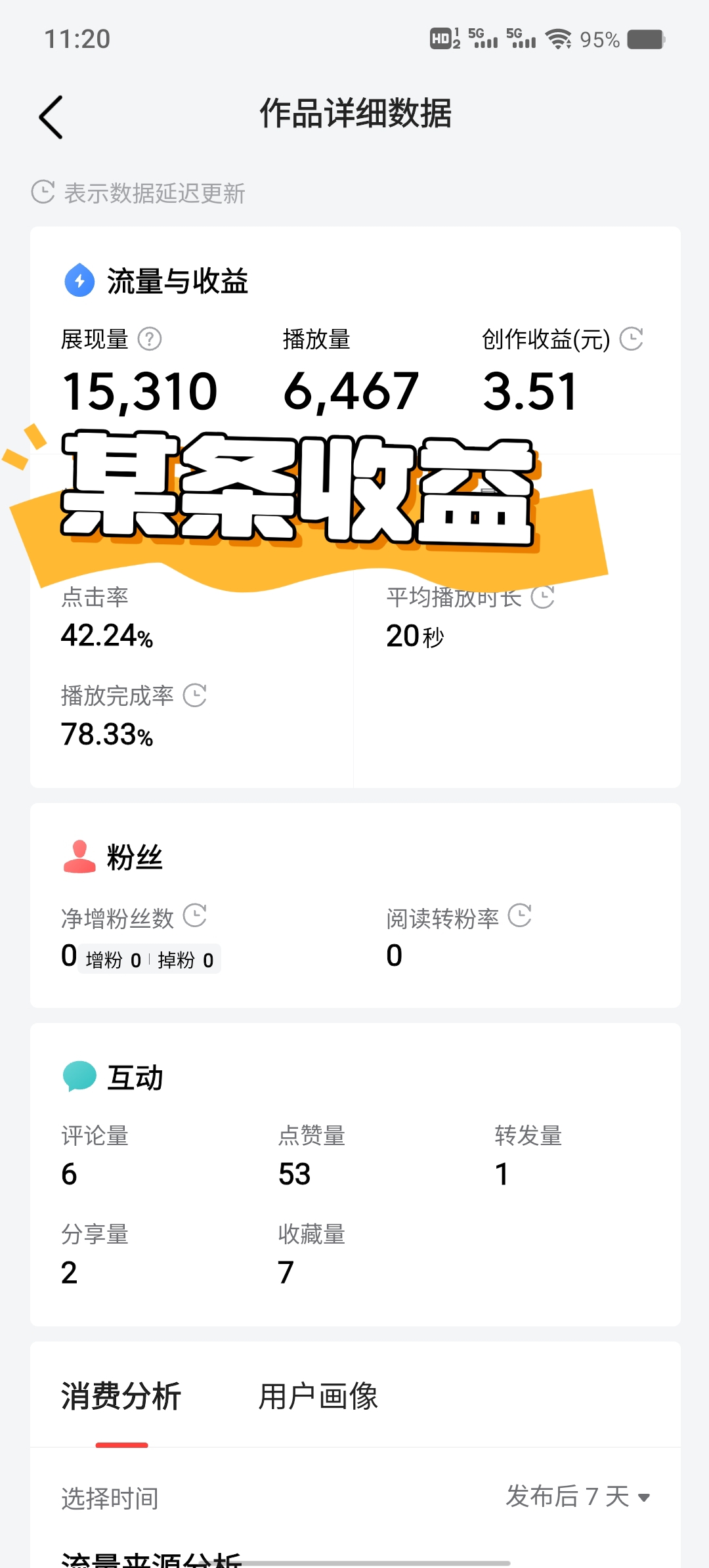 今日头条创作收益多少可以提现(今日头条创作收益多少可以提现到支付宝)