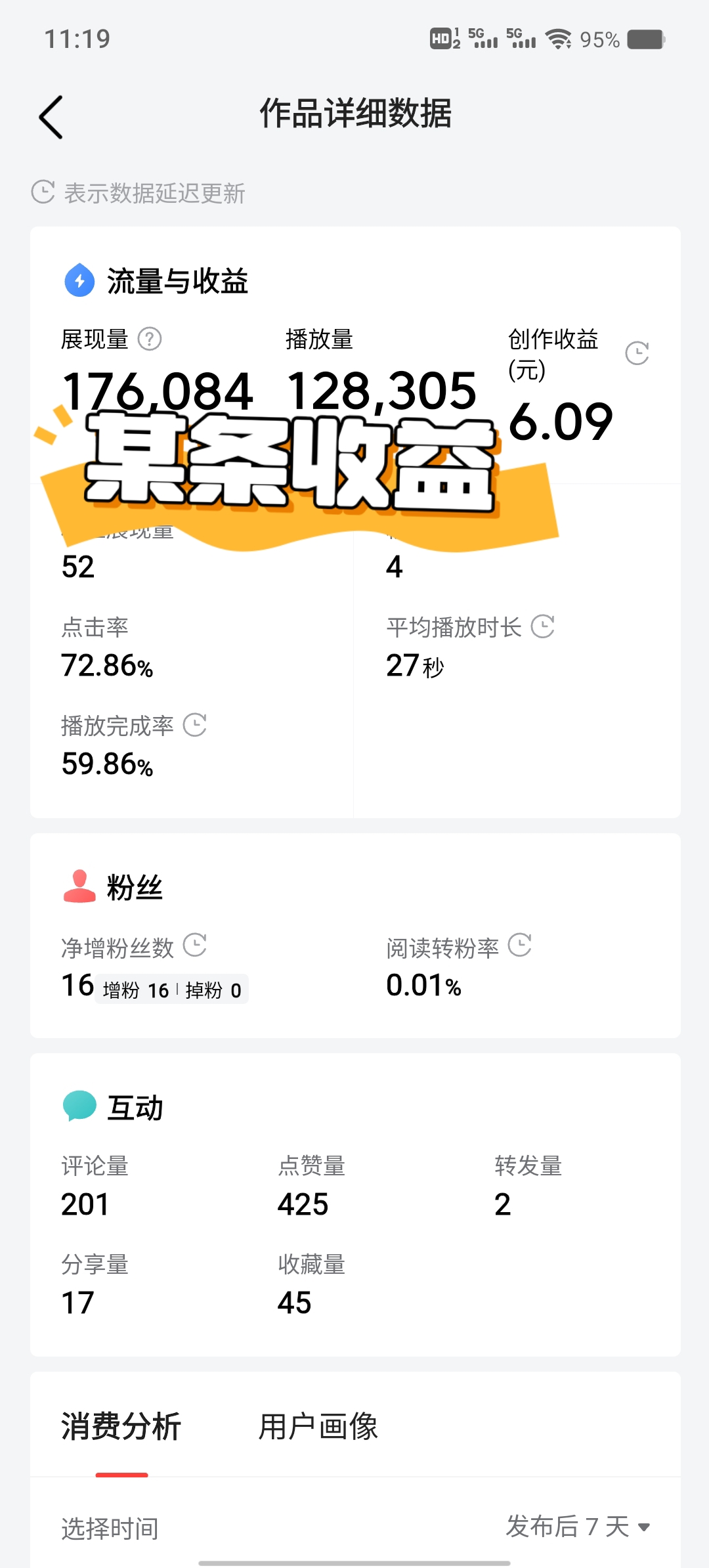 今日头条创作收益怎么提现(今日头条创作收益提现到哪里)