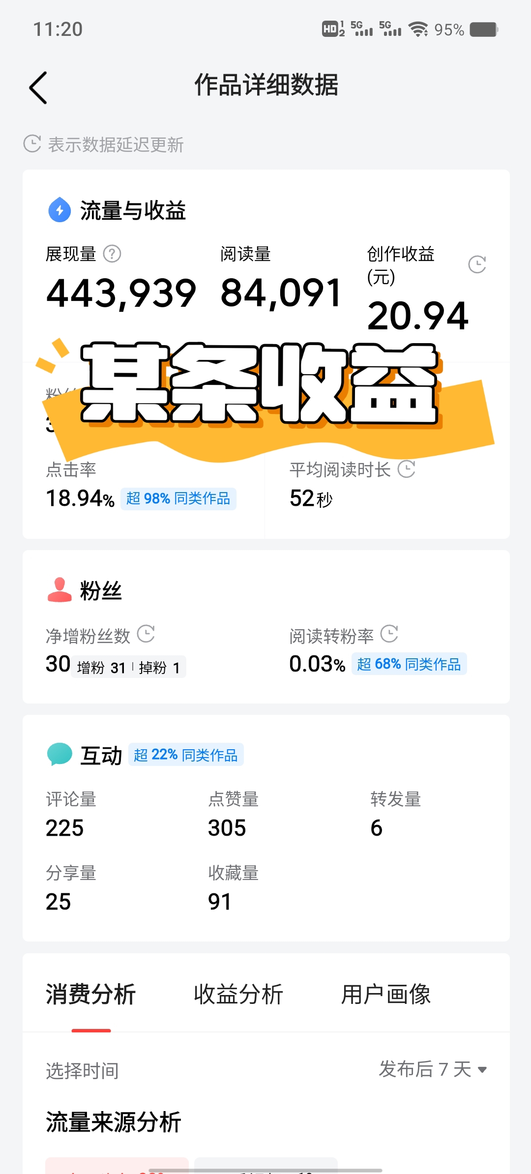 头条创作收益怎么样才能提现呢(头条创作收益怎么样才能提现呢知乎)