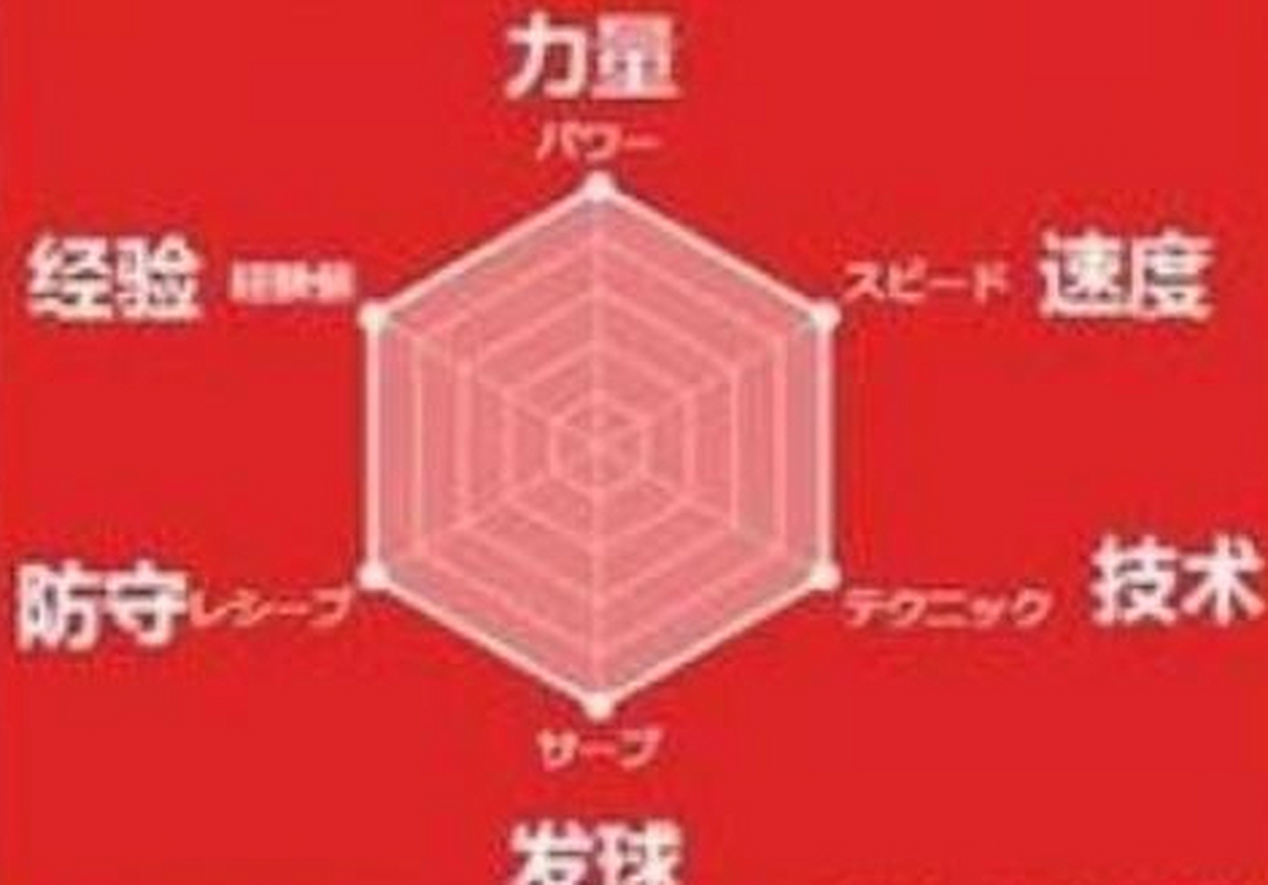 帝国破坏龙 六边形战士(马龙)