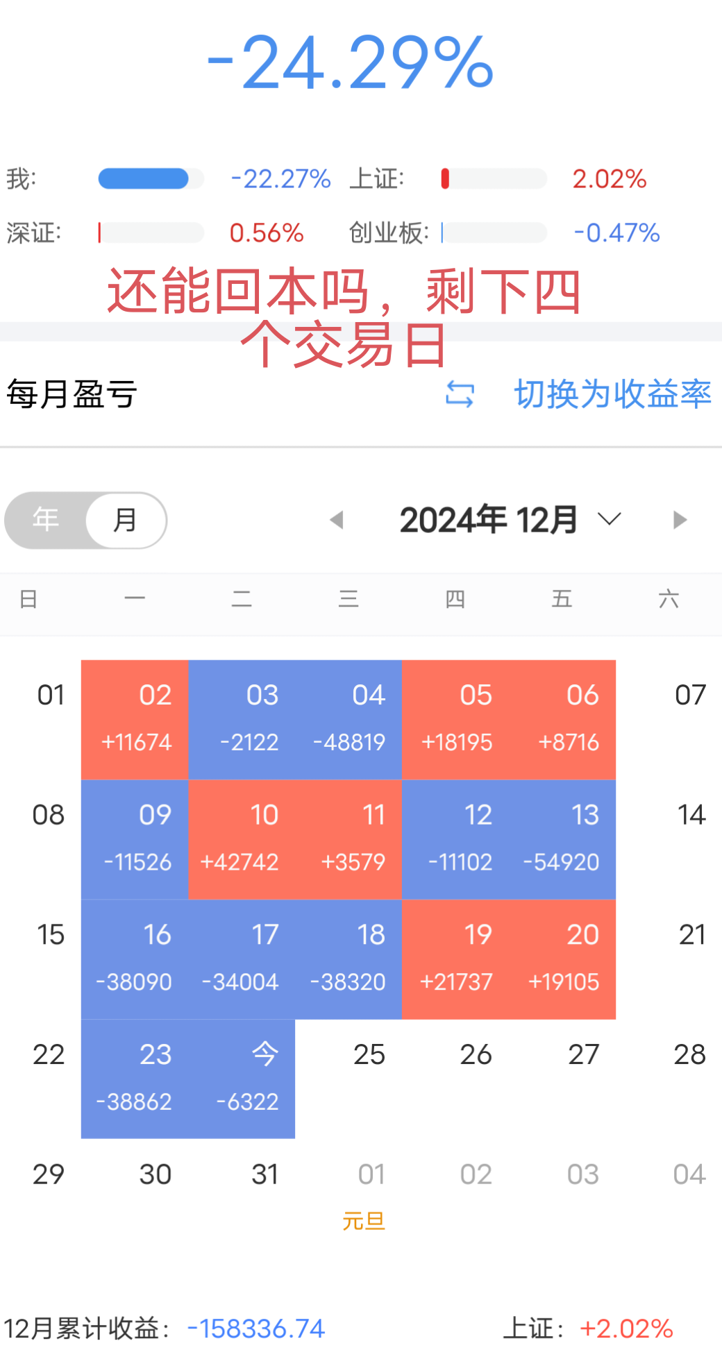 怎样快速开通创业板股票交易(怎样快速开通创业板股票交易权限)