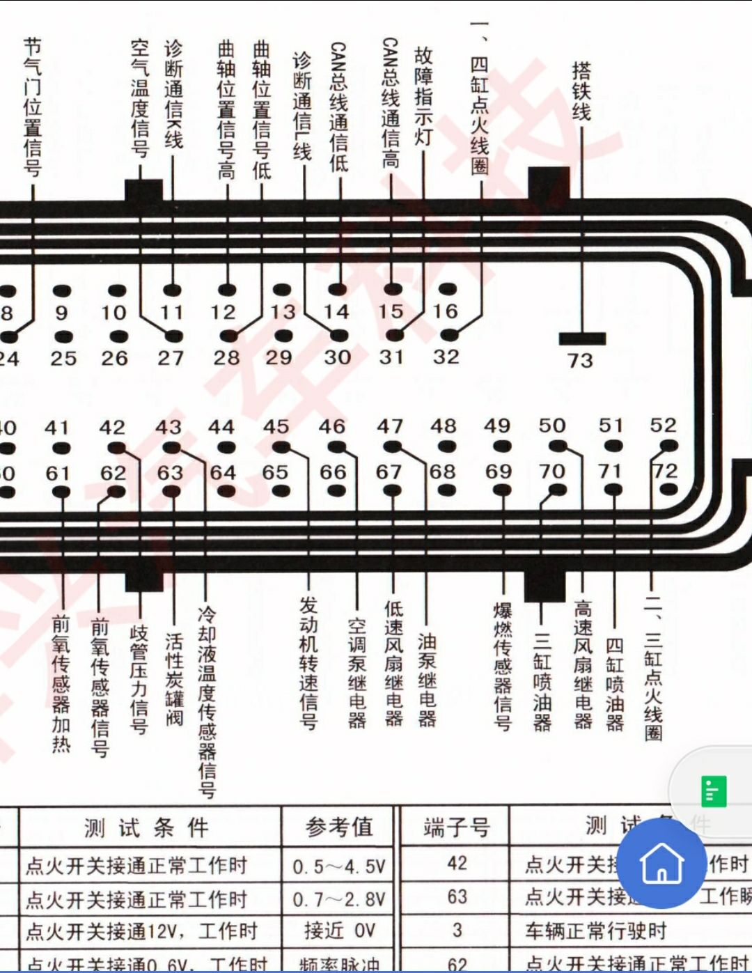 电脑ecu 73针段子图