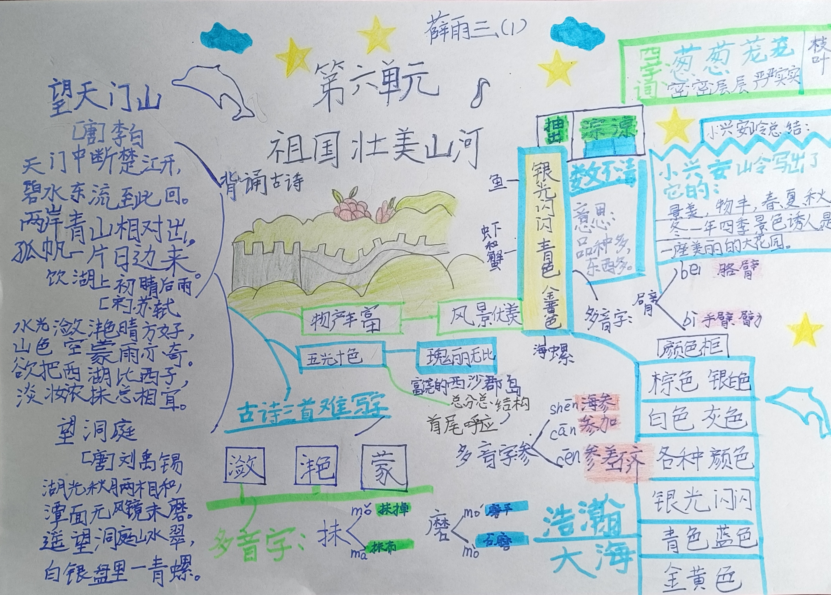 张家界天门山手抄报图片