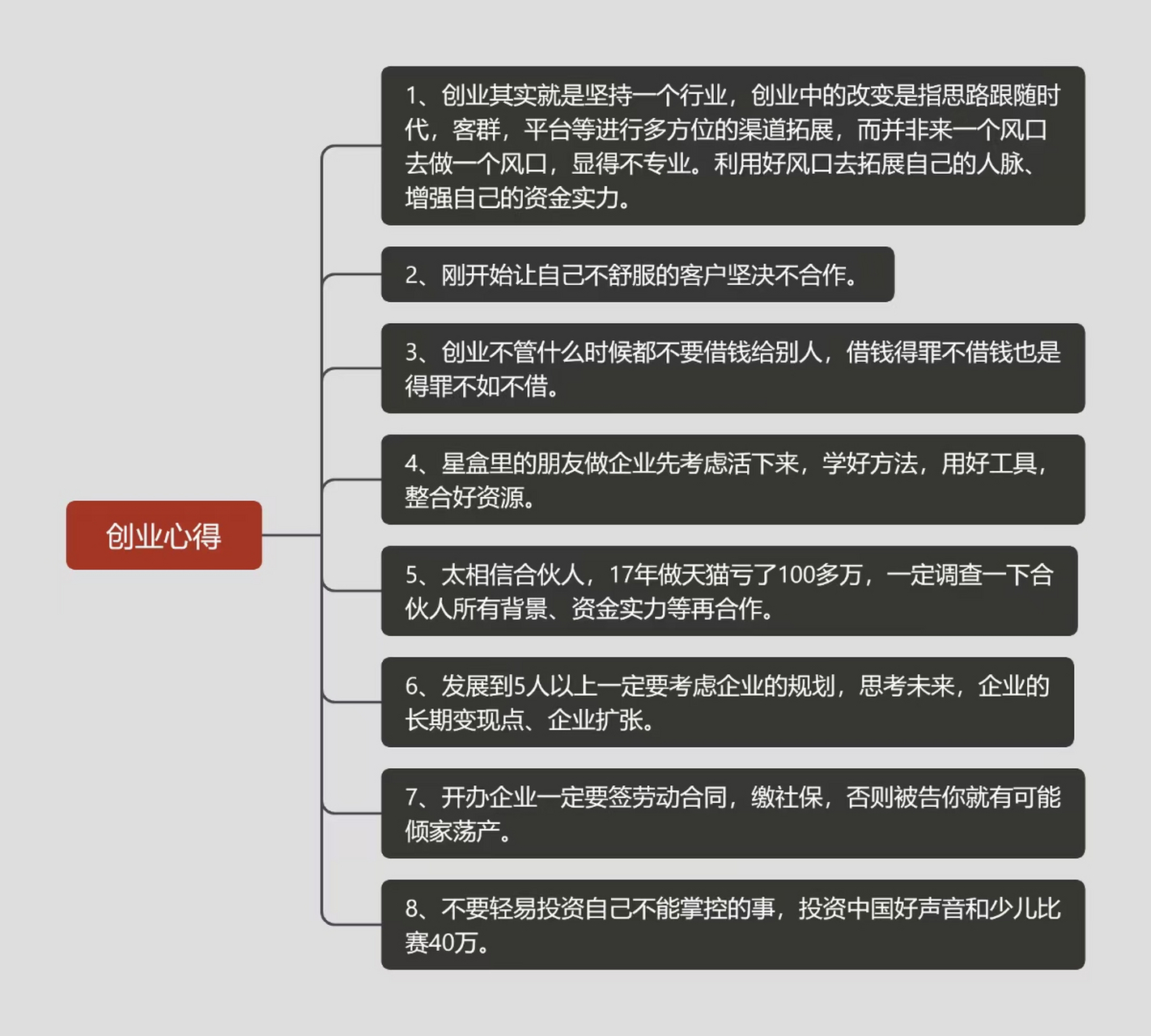 叶纬互联网轻资产创业心得 欢迎私信交流