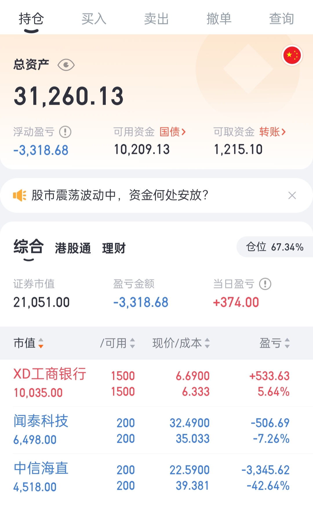 300688开头股票(300682是哪个板块)