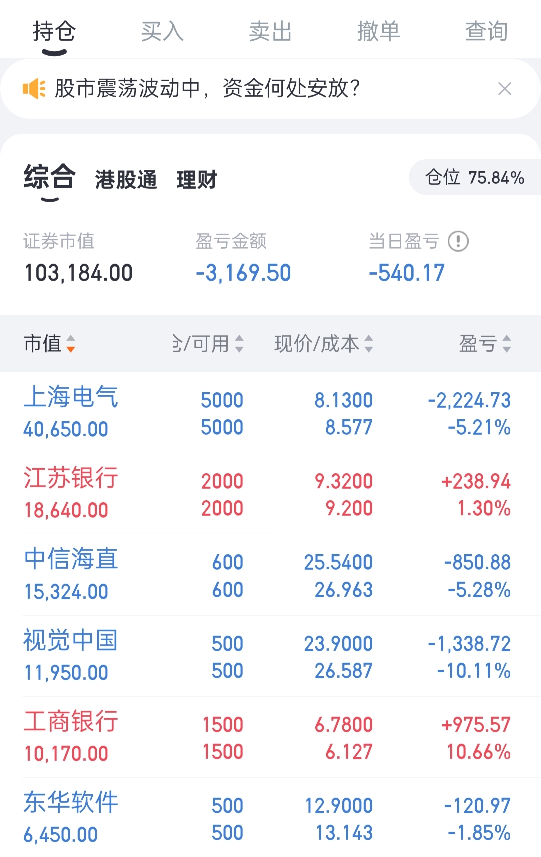 002806东方财富股吧财经须知