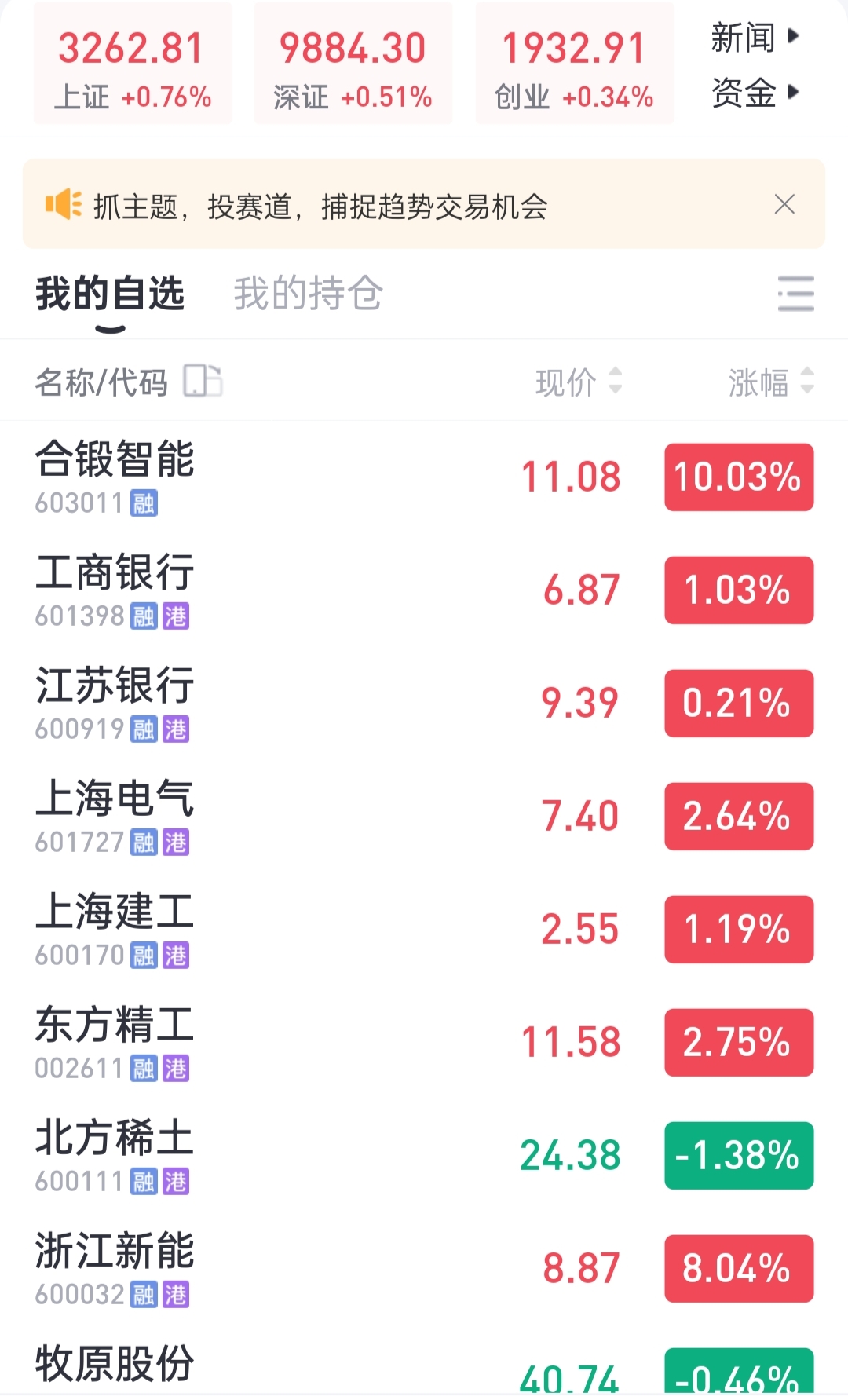 包含300282股票行情的词条