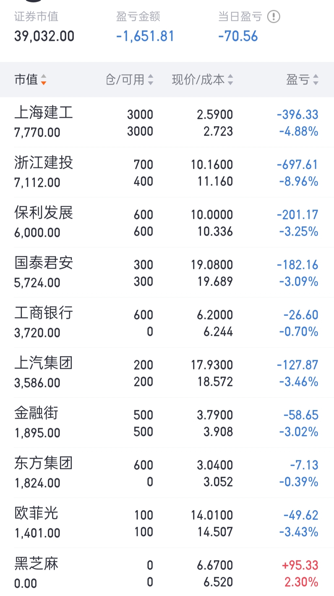 炒股理财推荐(炒股理财推荐建议)