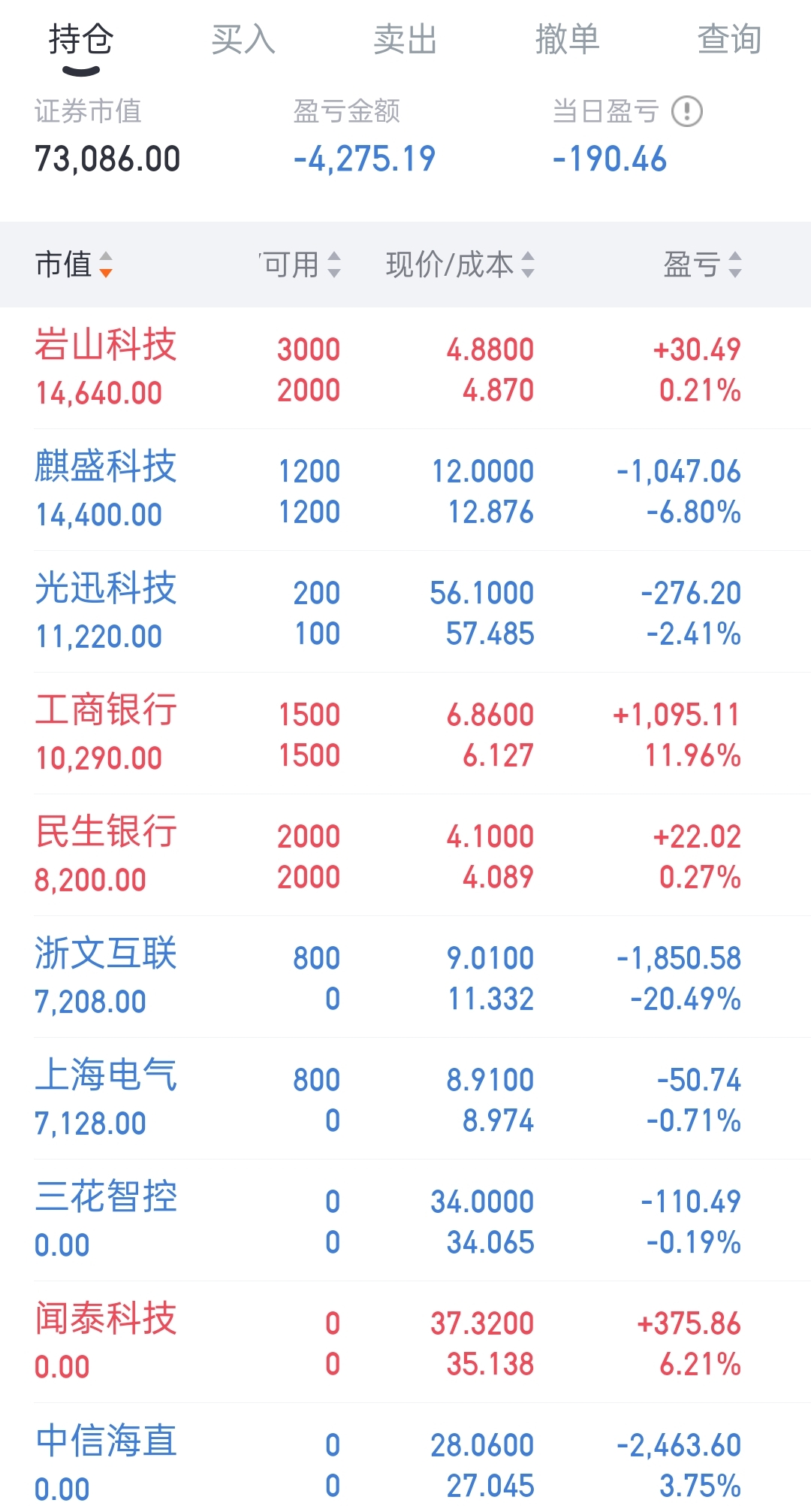 002643股票行情