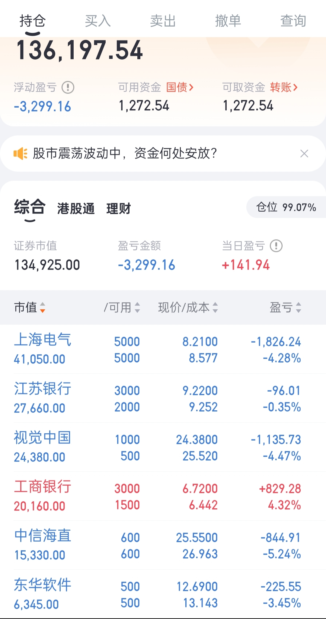 002657 股票行情财经须知