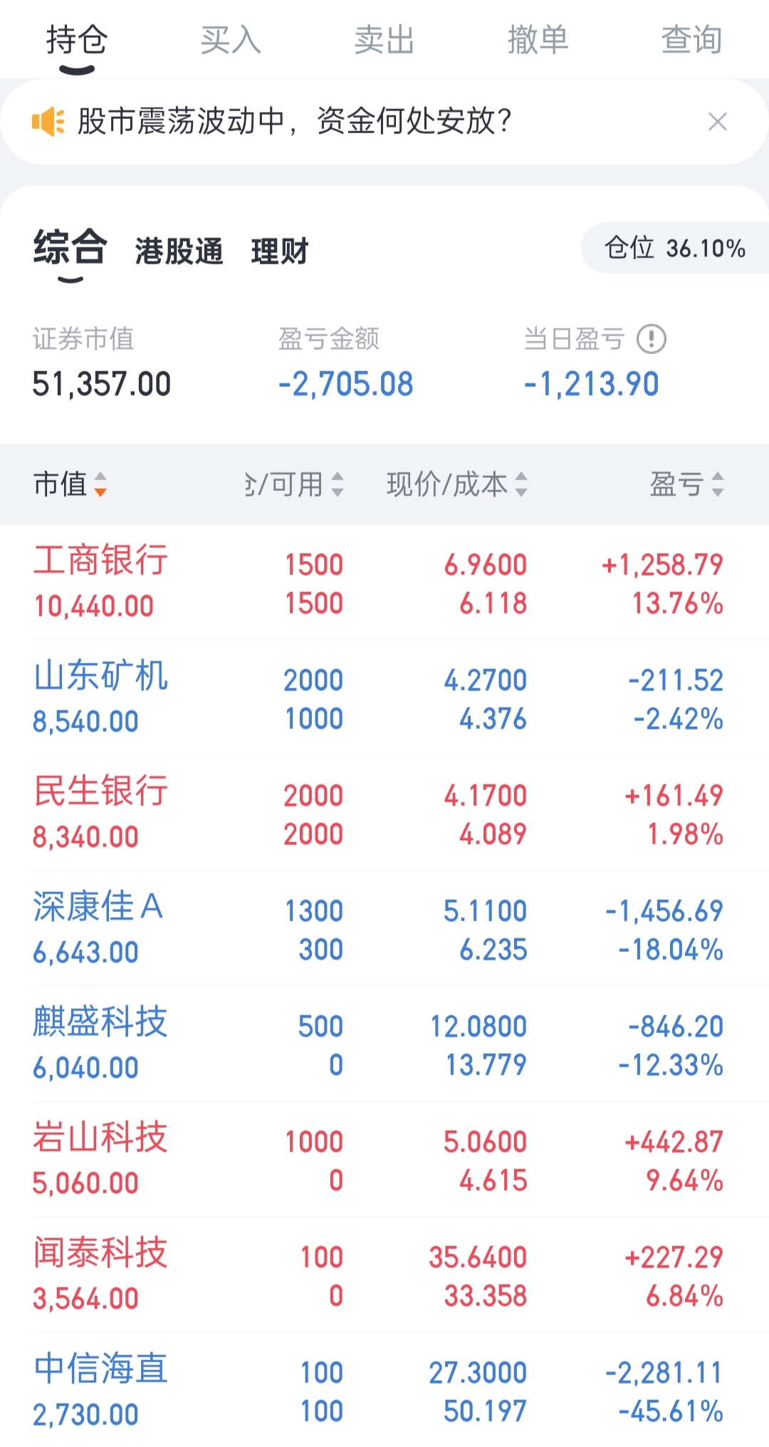 光大银行银行股票行情查询财经须知
