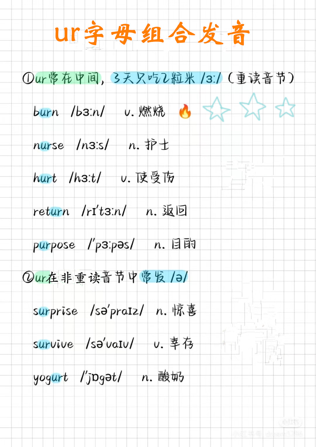 英语发音技巧!巧记ur字母组合发音!