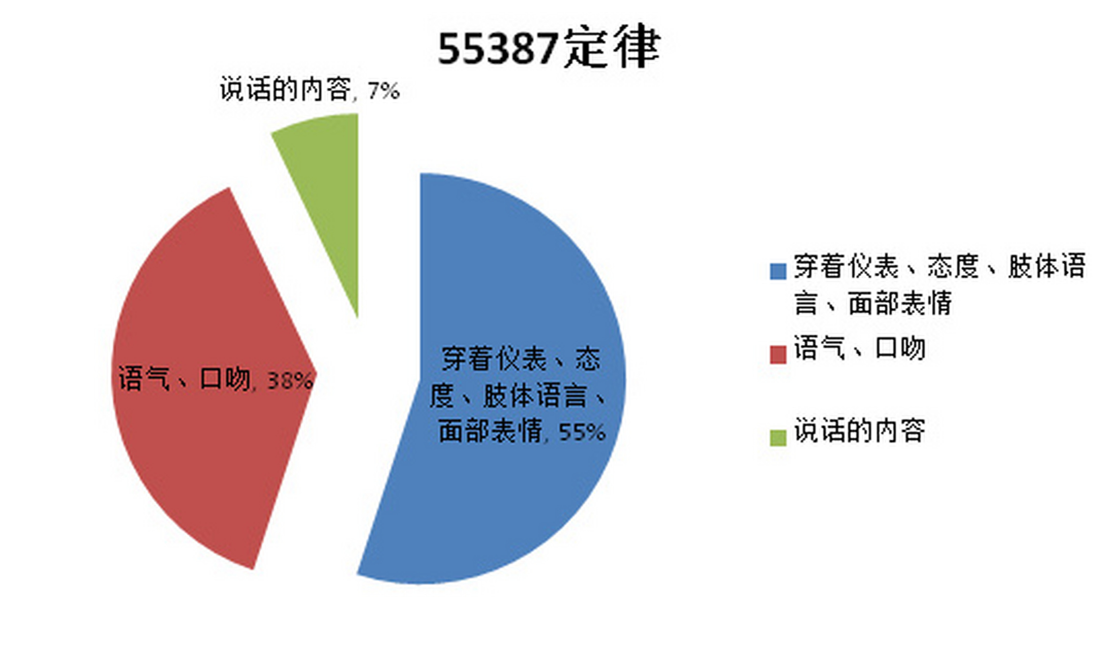 【55387定律 妈妈下班回家,看到地上都是玩具,顿时火冒三丈,对孩子