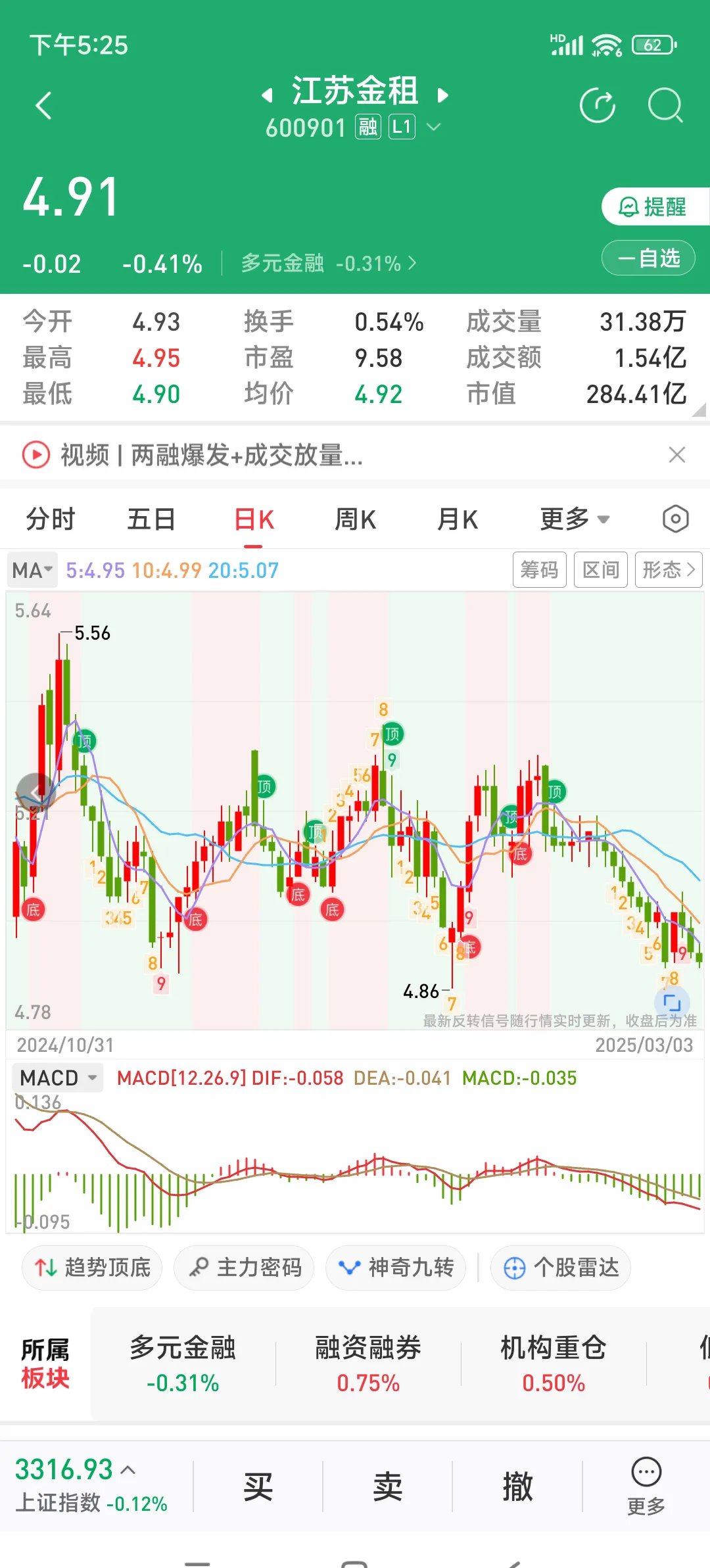 股票分红后股价为什么降低啊 股票分红后股价为什么降低啊