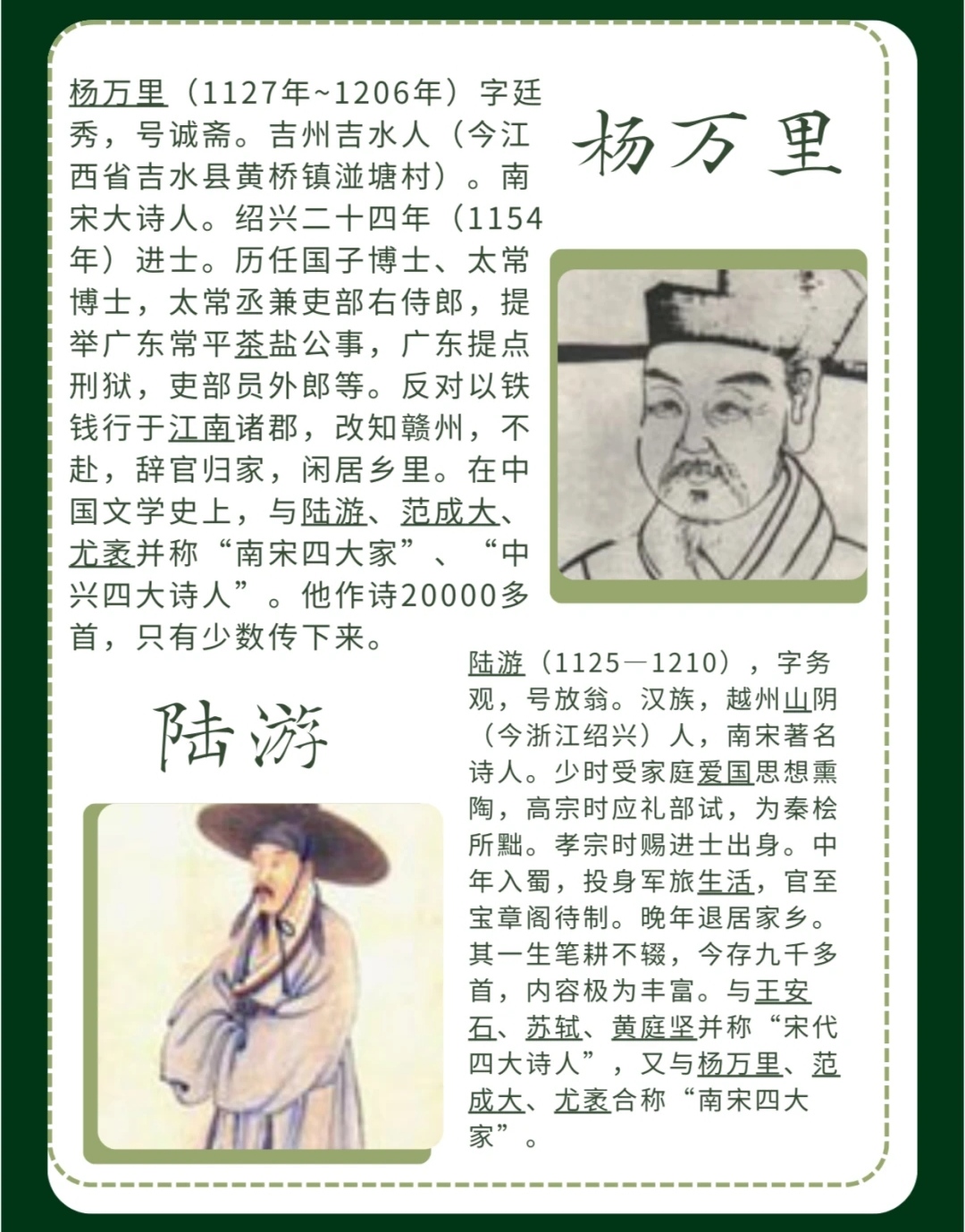 🌟 文学常识🐾南宋四大家:文学星空中闪耀的巨星