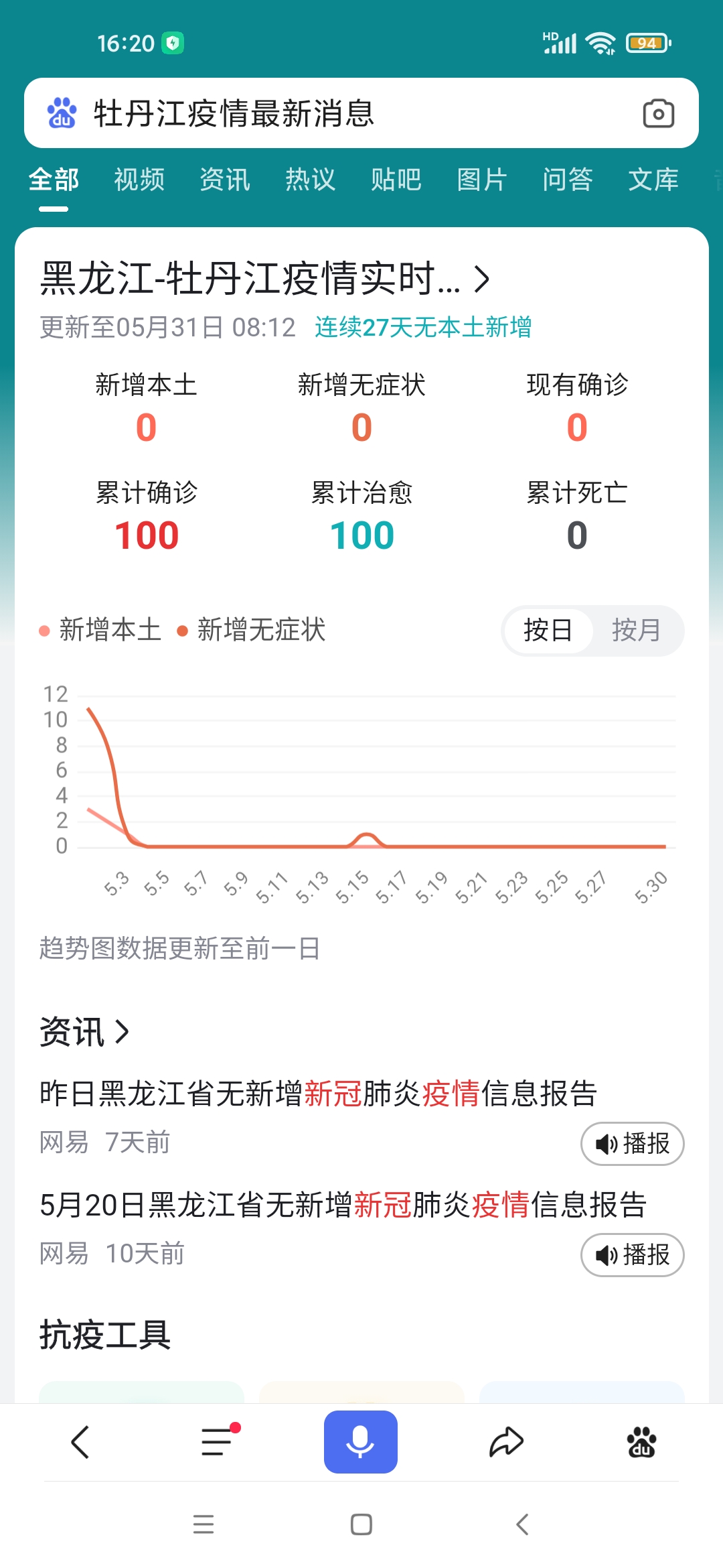 最新疫情最新消息牡丹江(牡丹江最新消息新型冠状病毒)