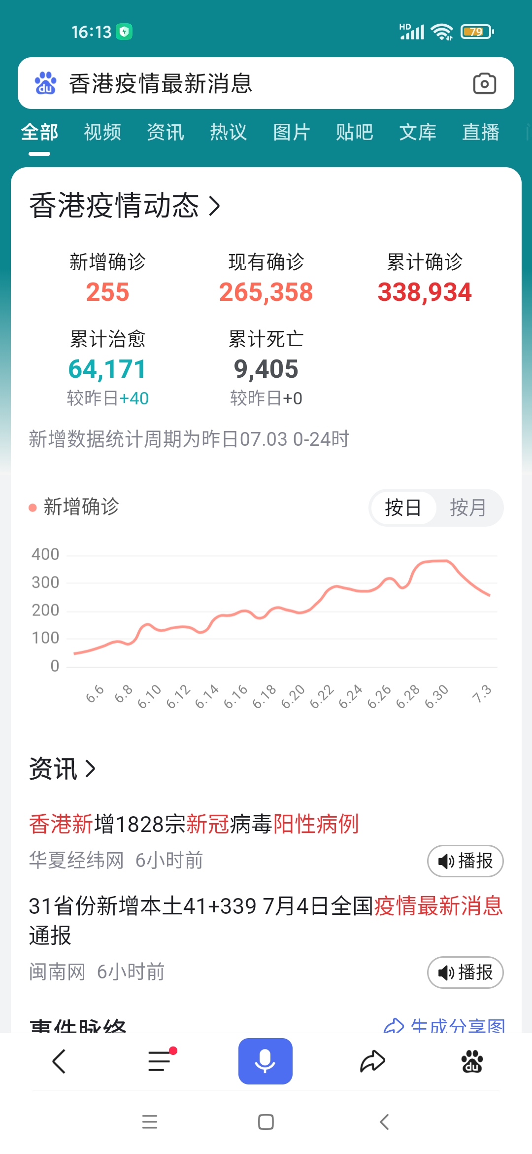 香港最新疫情报告图片