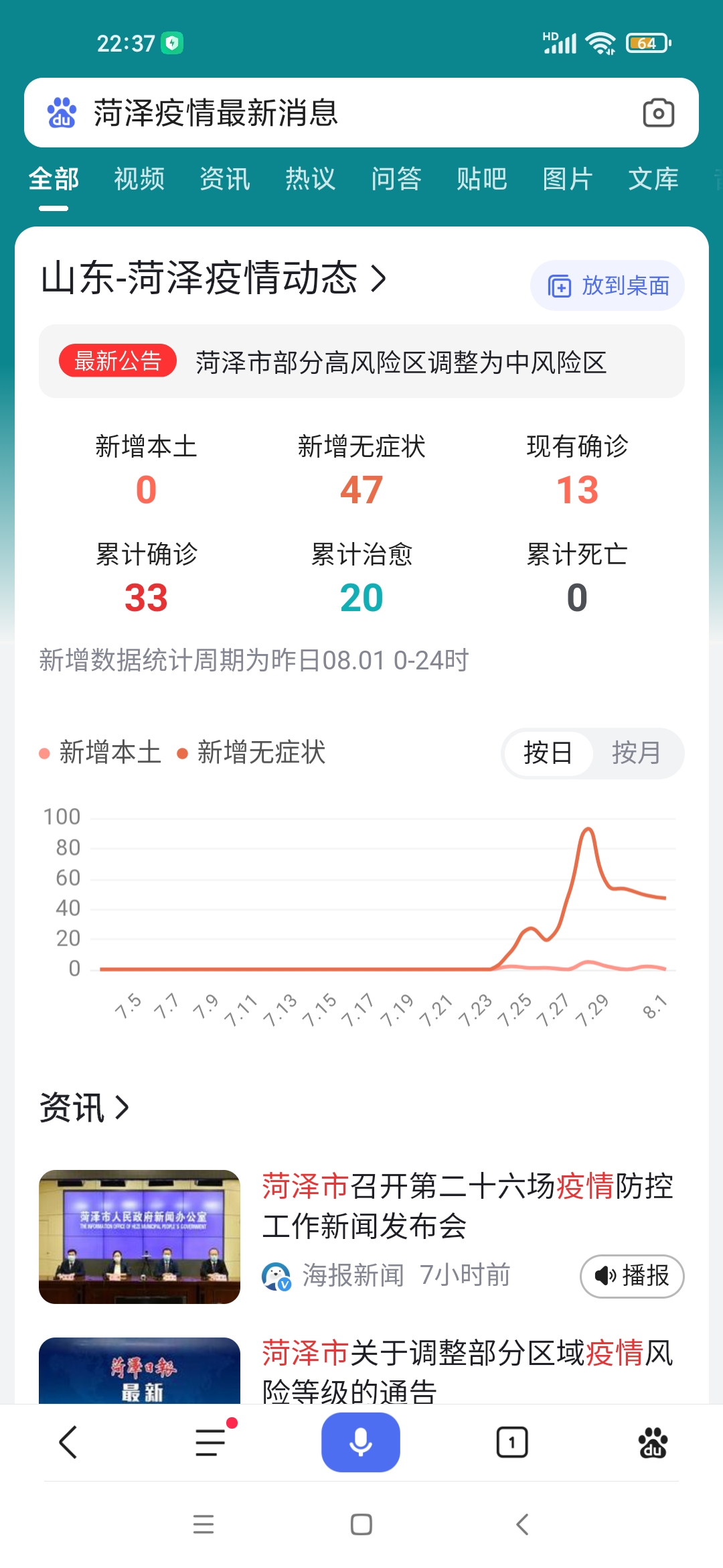 菏泽疫情最新消息图片