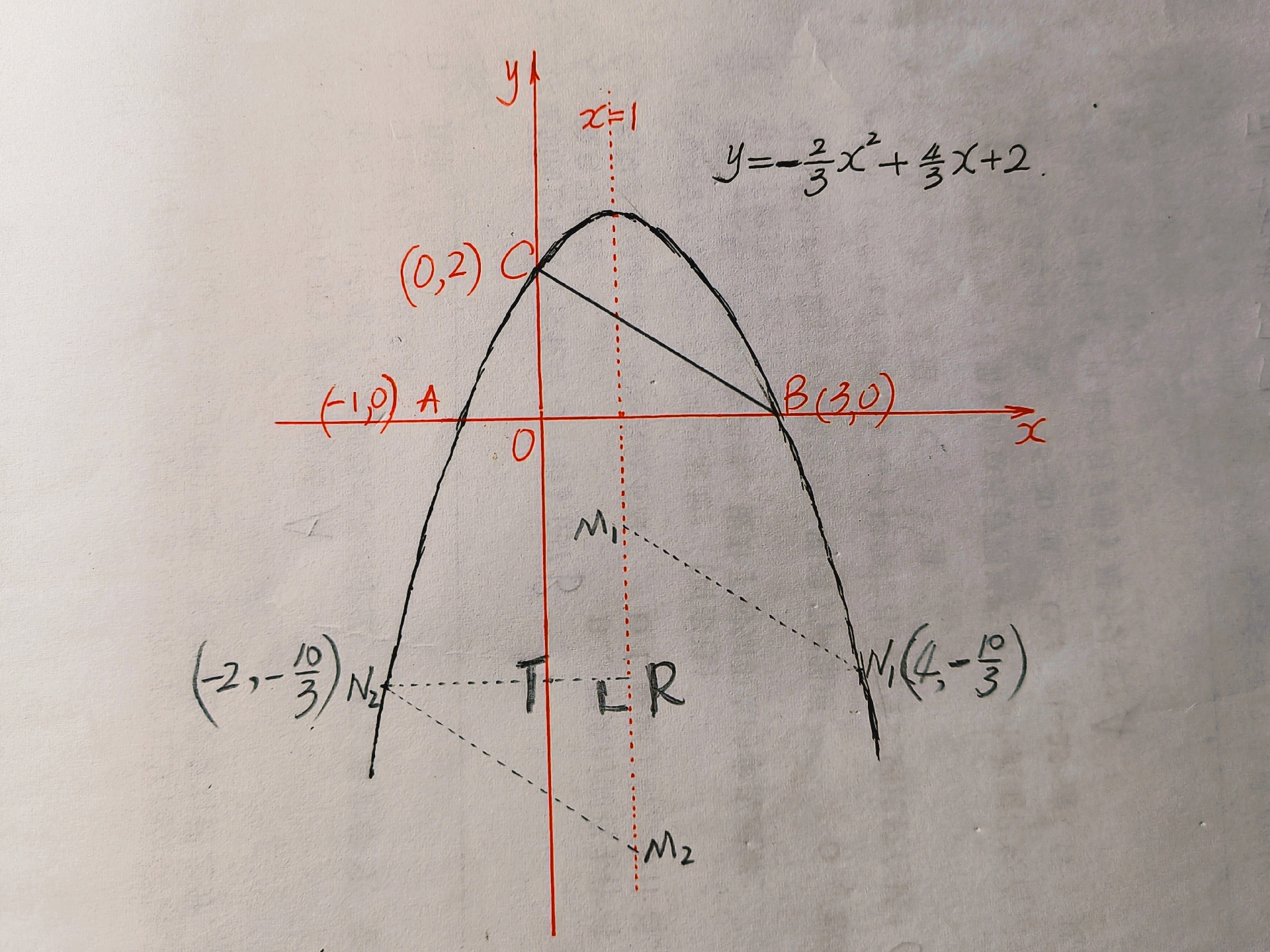 中考系列辅导之抛物线,动点,成特殊四边形压轴大题经典解析 本文是1月
