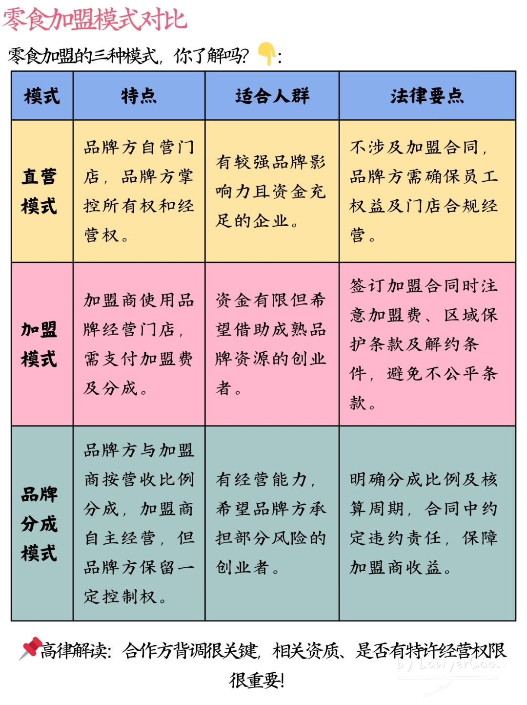 创业新项目加盟排行榜(创业项目推荐2018加盟)