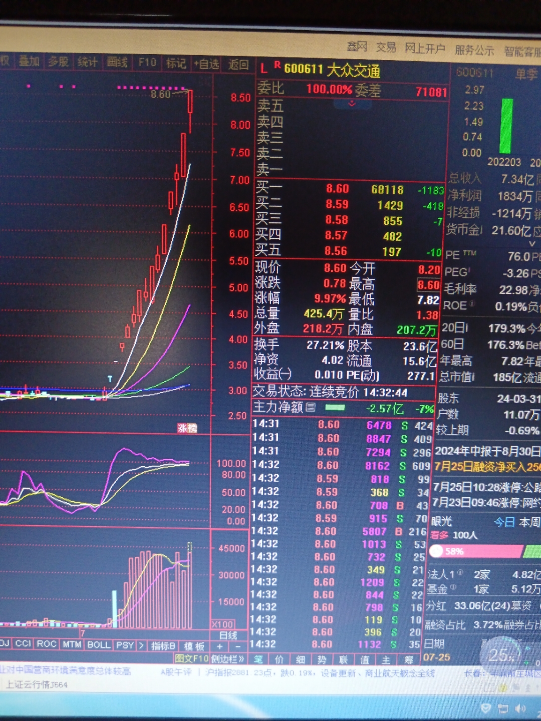 徐家汇股票(徐家汇股票最新消息)