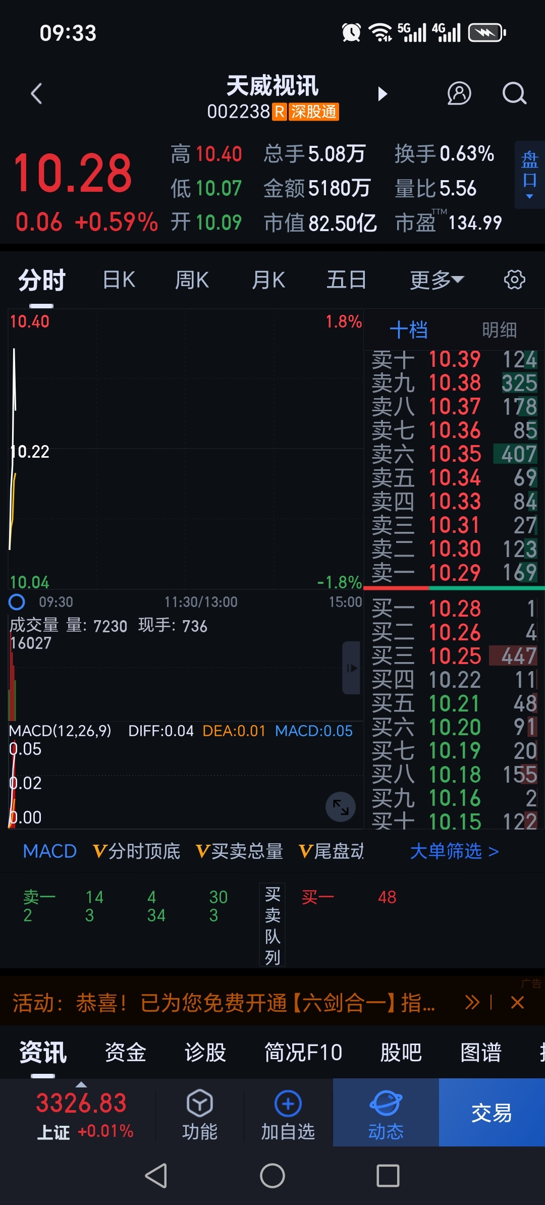 股价负值是什么意思=股价是负值还可以买吗