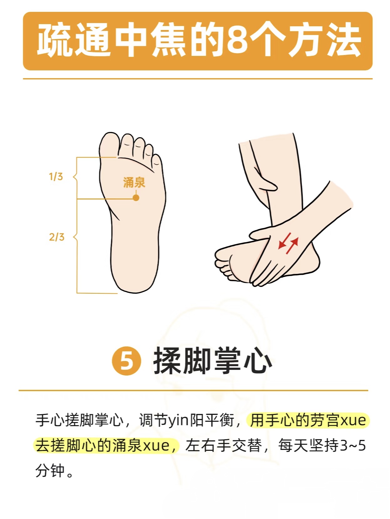 搓法的动作要领包括(搓法适用的主要部位包括)