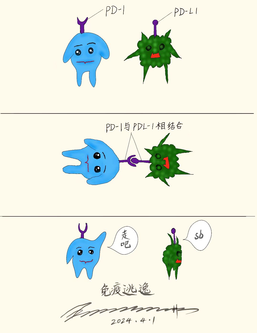 癌蛋能够逍遥法外,这
